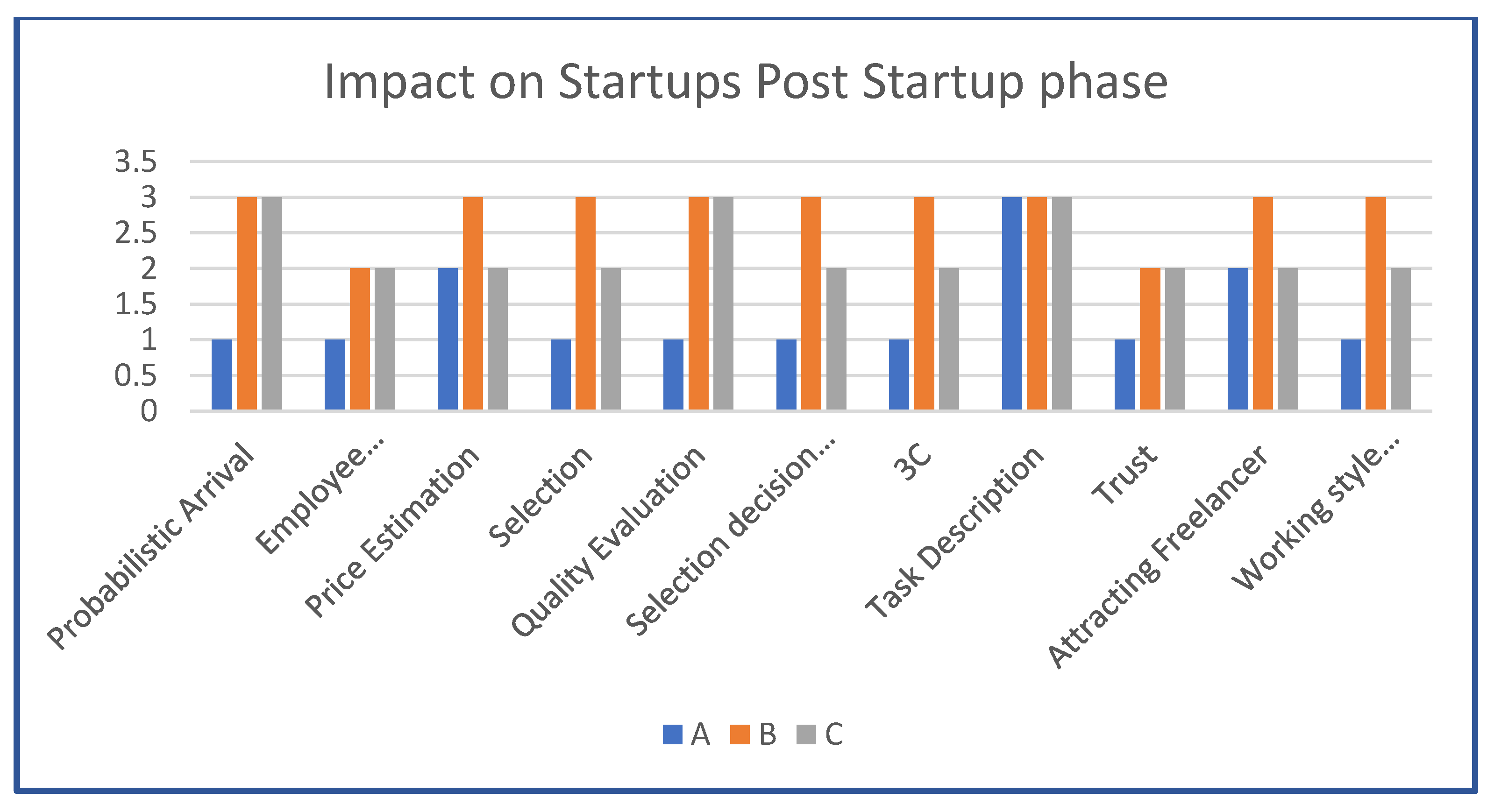 Sustainability 12 10106 g002 Sustainability 12 10106 g002