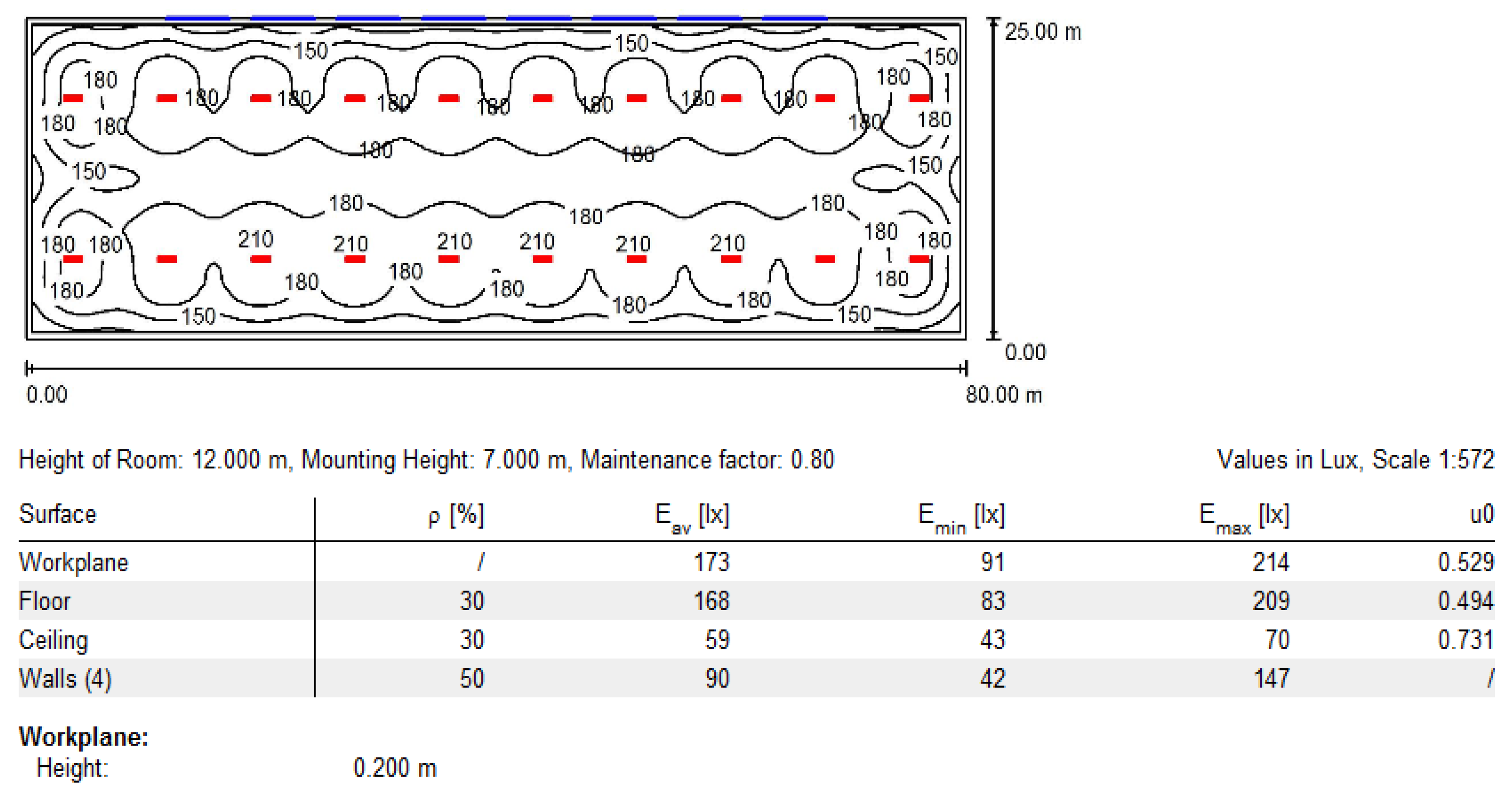 Sustainability 12 10111 g007
