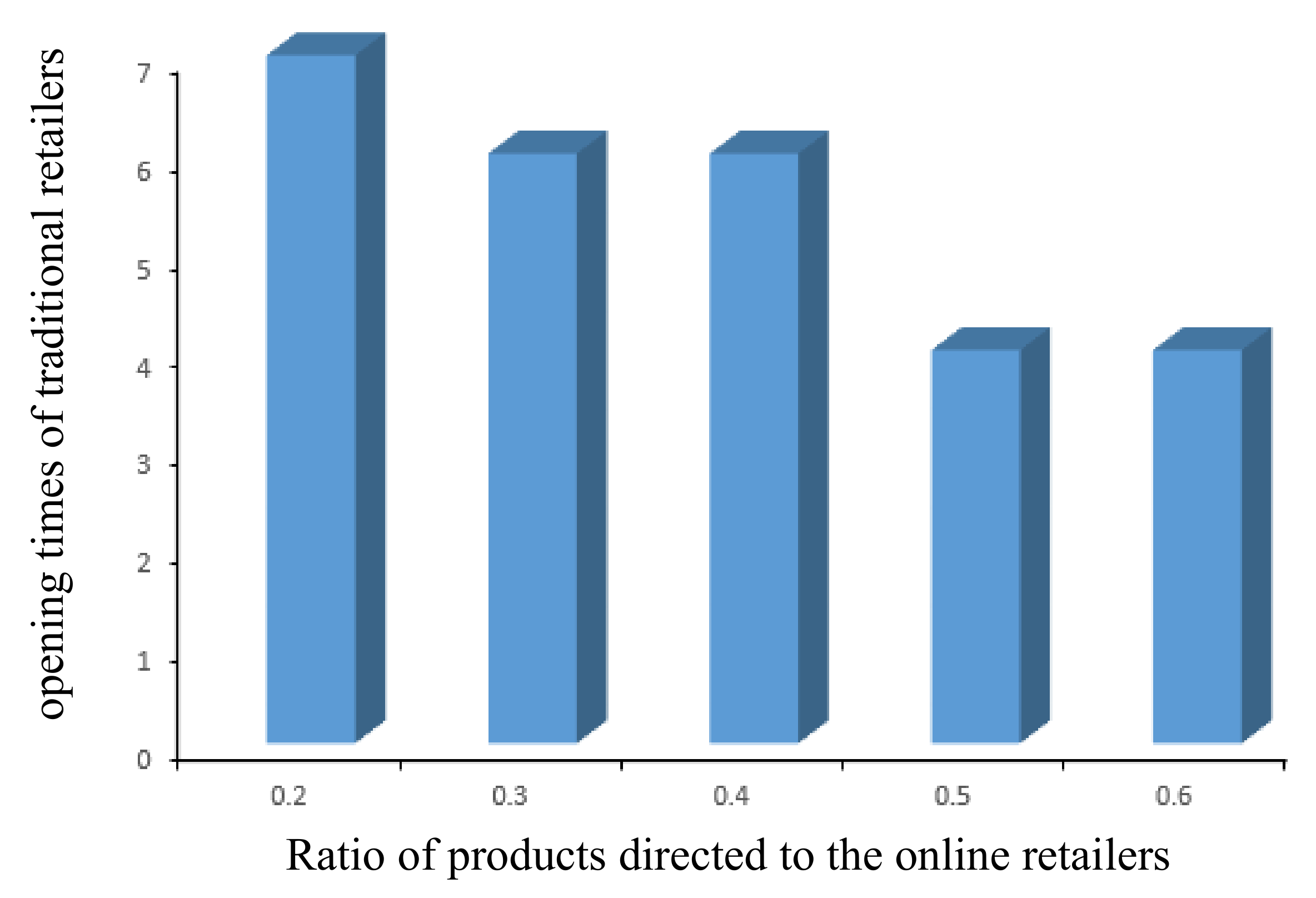 Sustainability 12 10117 g002 Sustainability 12 10117 g002