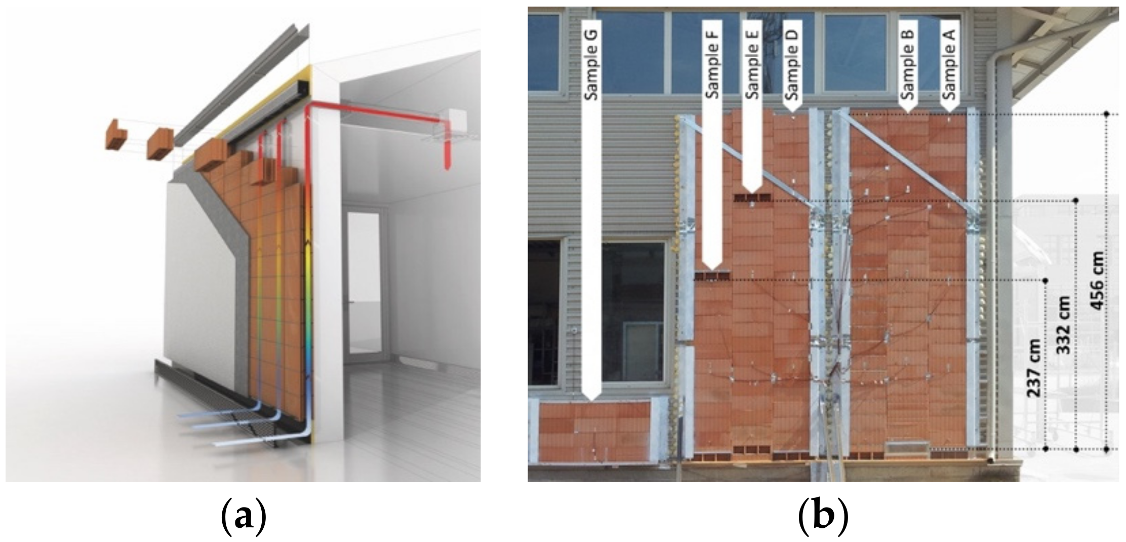 Sustainability 12 10118 g002