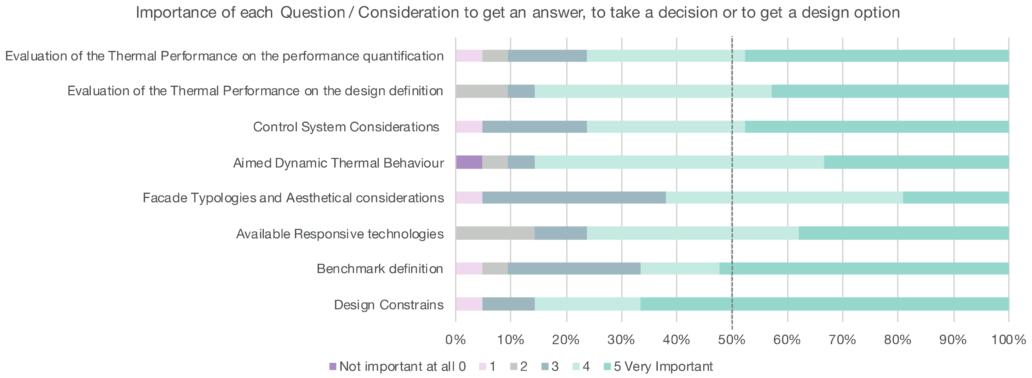 Sustainability 12 10118 g005