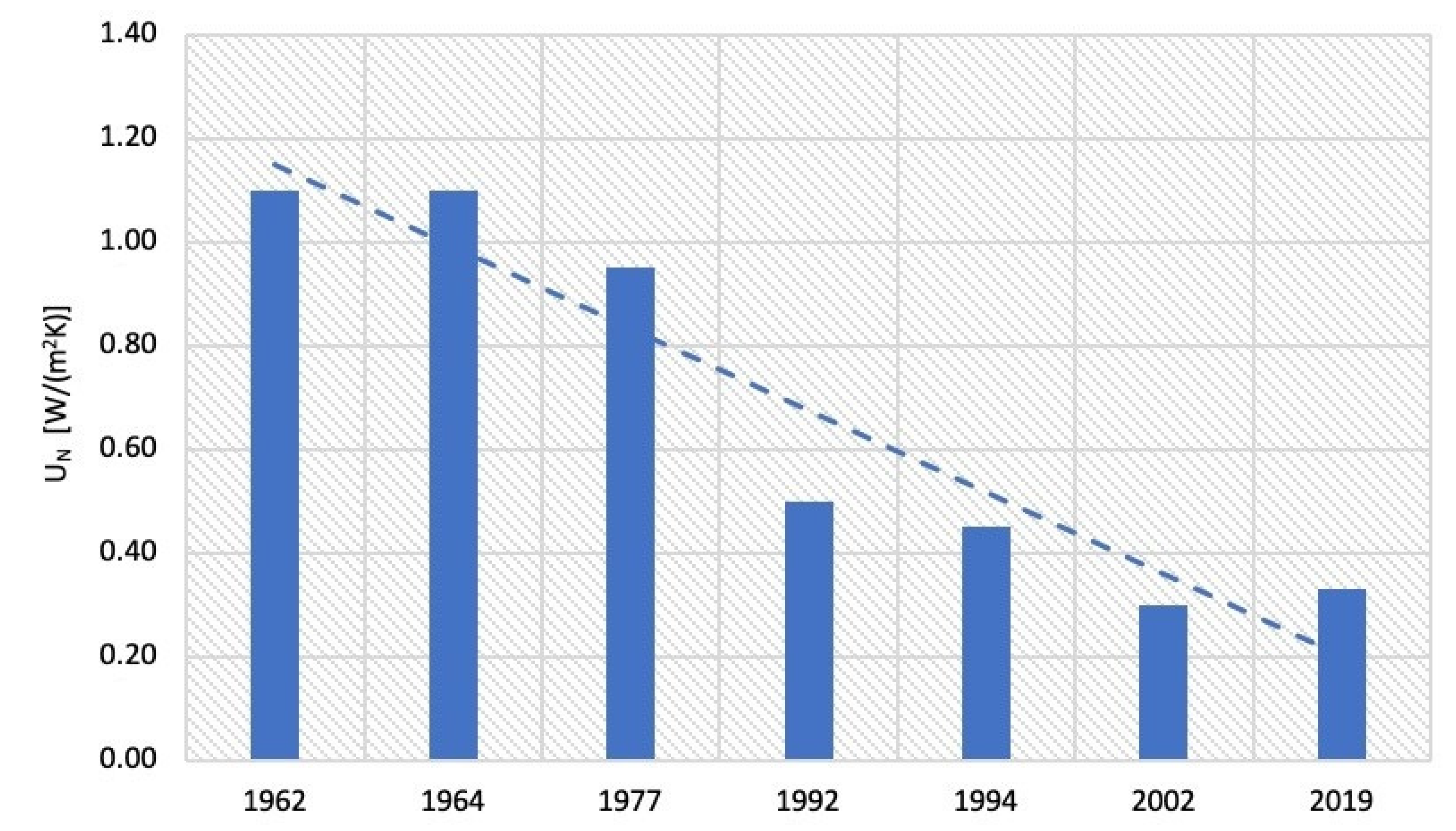 Sustainability 12 10119 g001