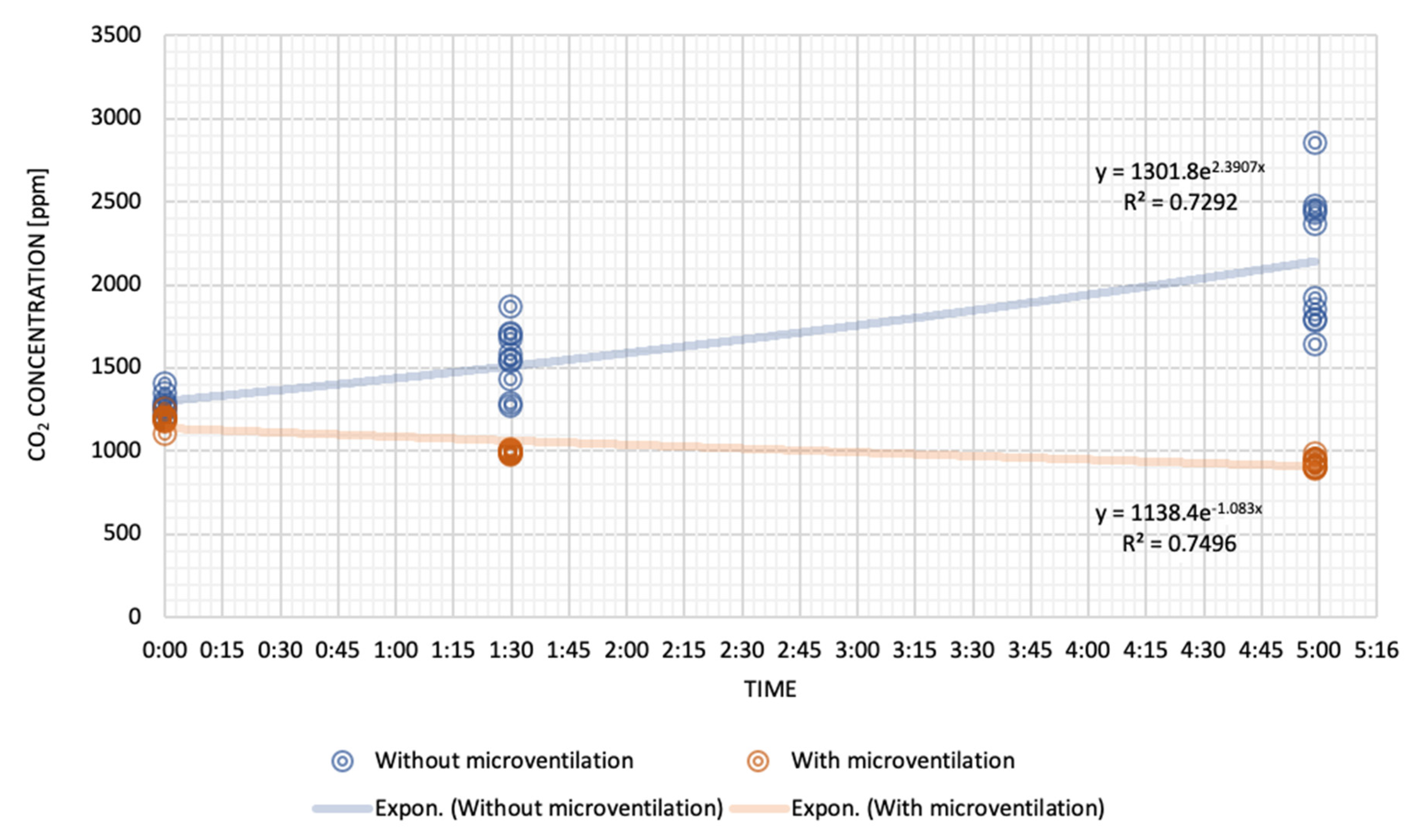 Sustainability 12 10119 g006