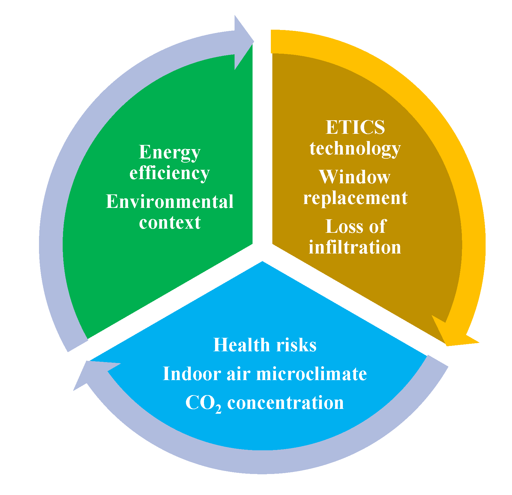 Sustainability 12 10119 g008
