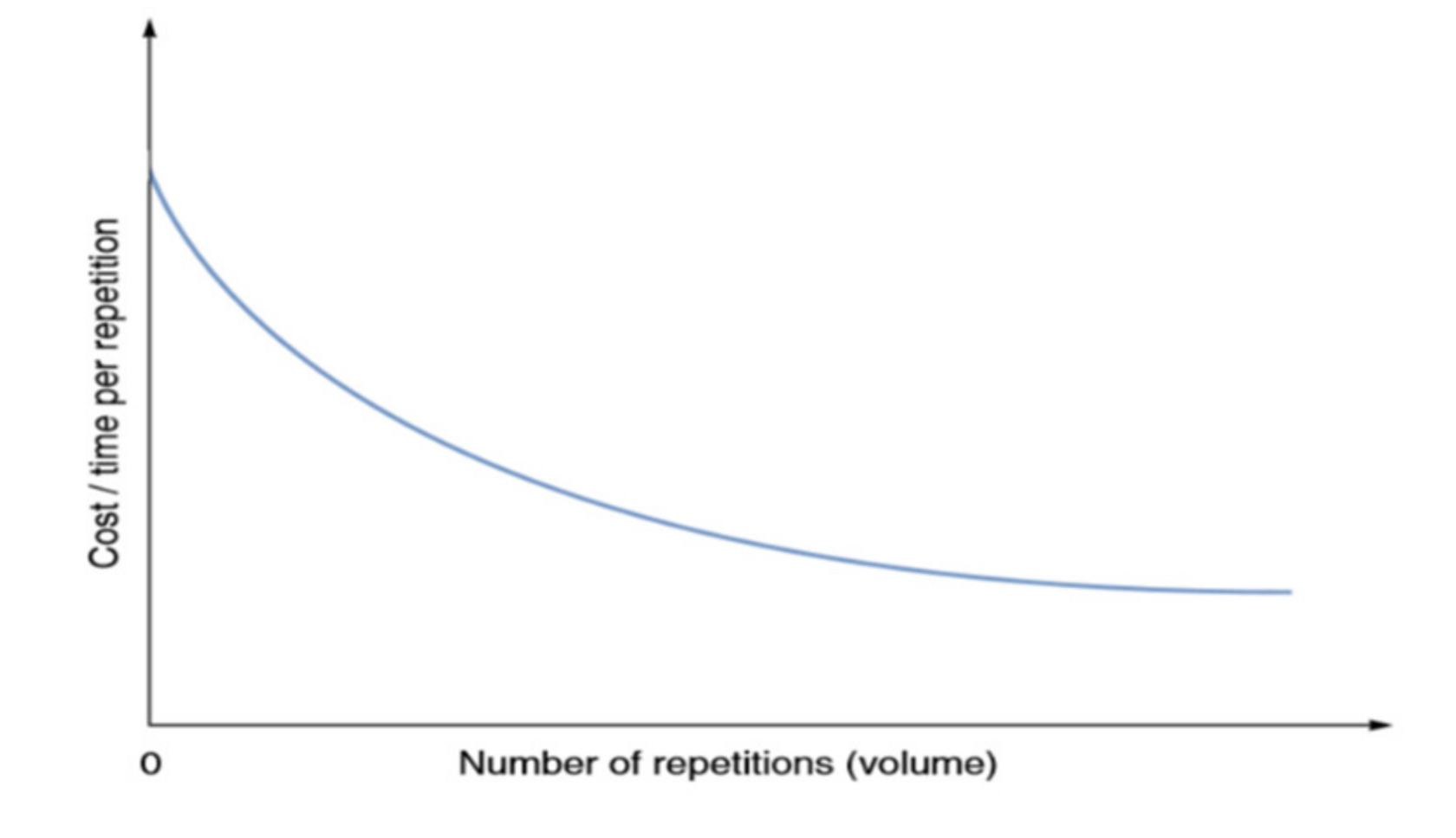Sustainability 12 10120 g004
