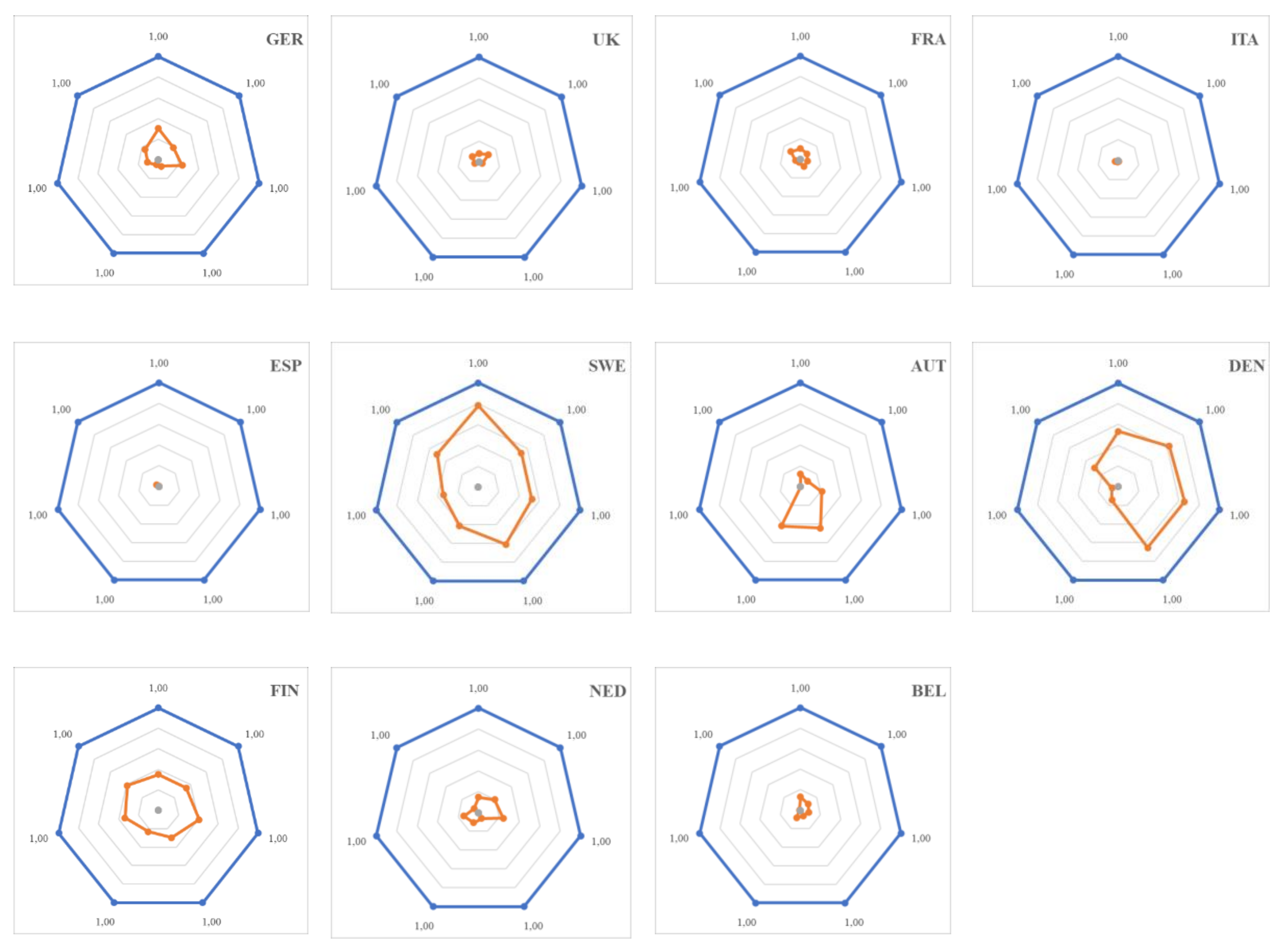 Sustainability 12 10121 g002