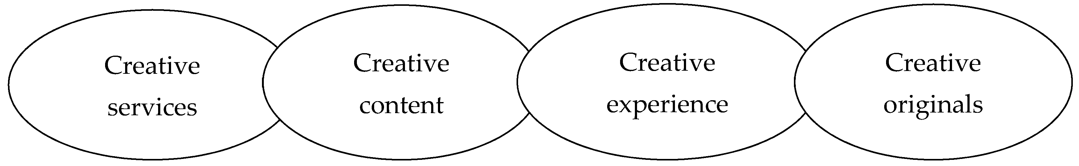 Sustainability 12 10122 g001