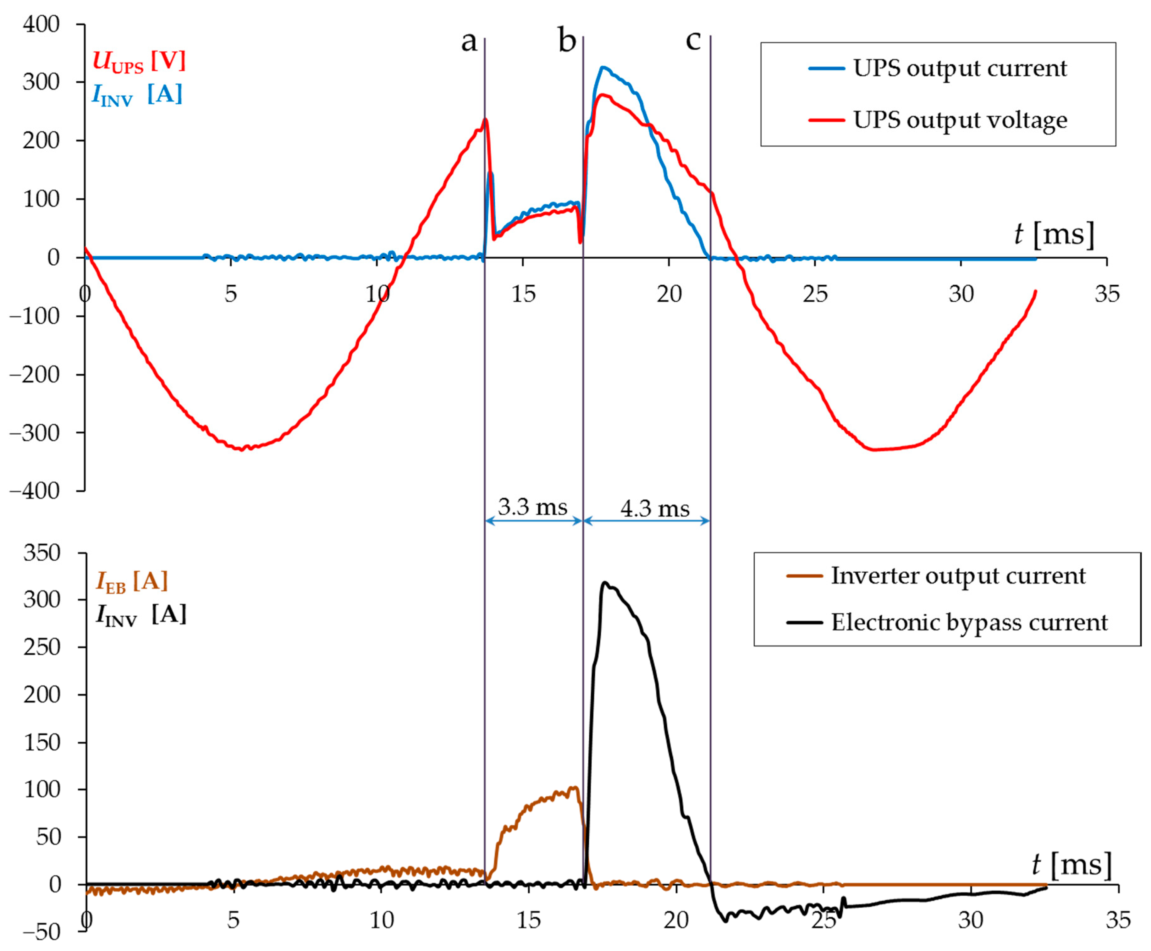 Sustainability 12 10126 g003 550
