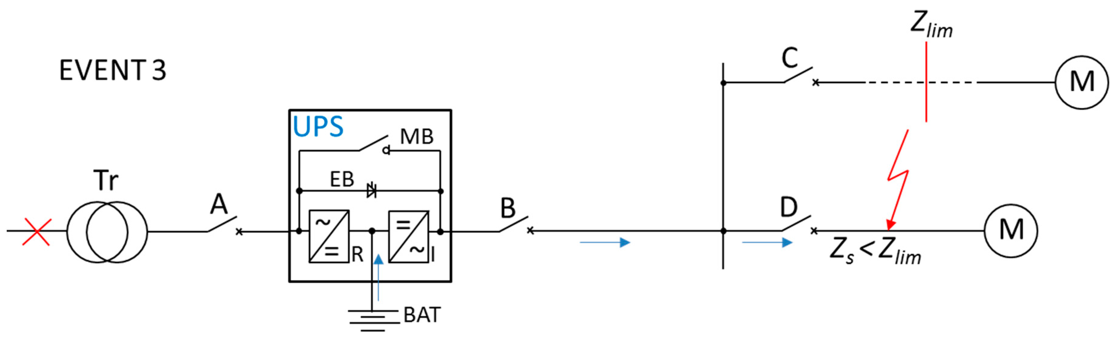 Sustainability 12 10126 g004 550