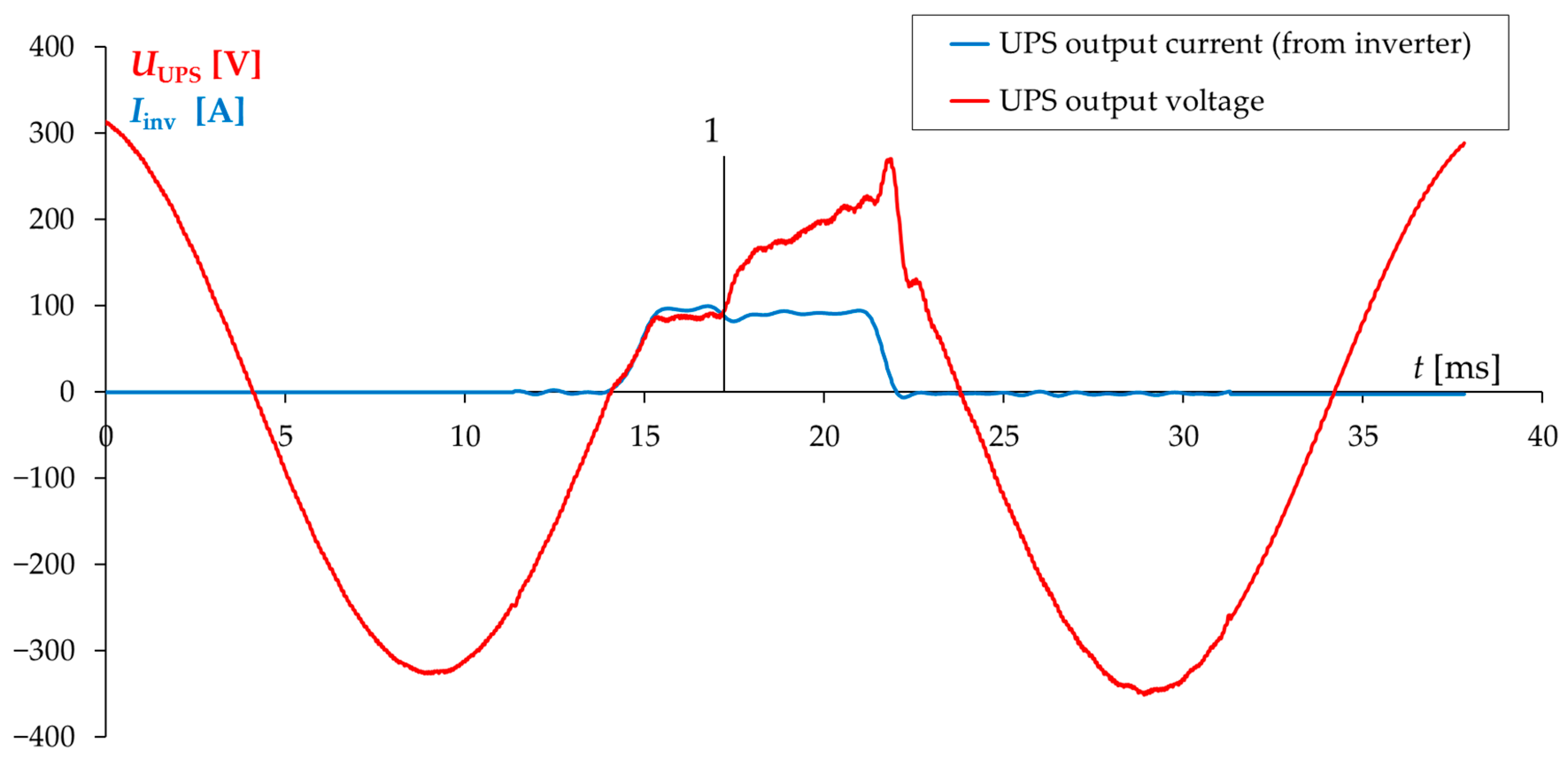 Sustainability 12 10126 g006 550