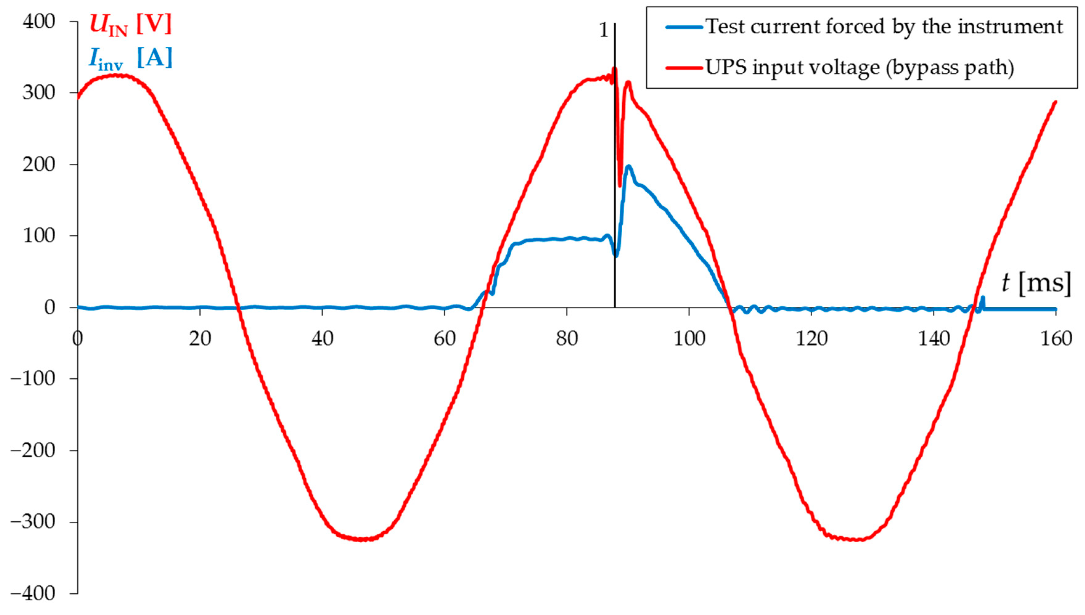 Sustainability 12 10126 g010 550