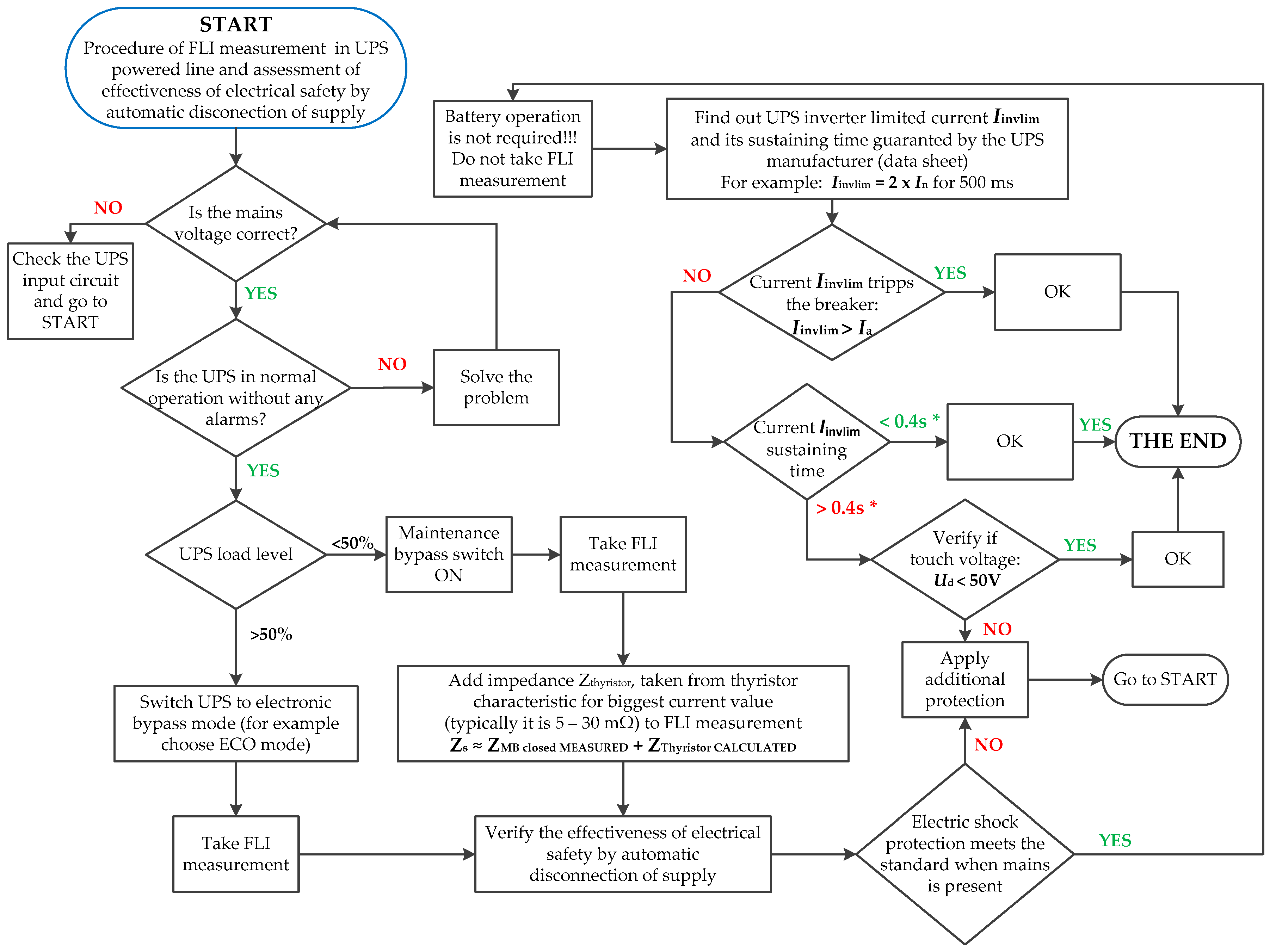Sustainability 12 10126 g012 550