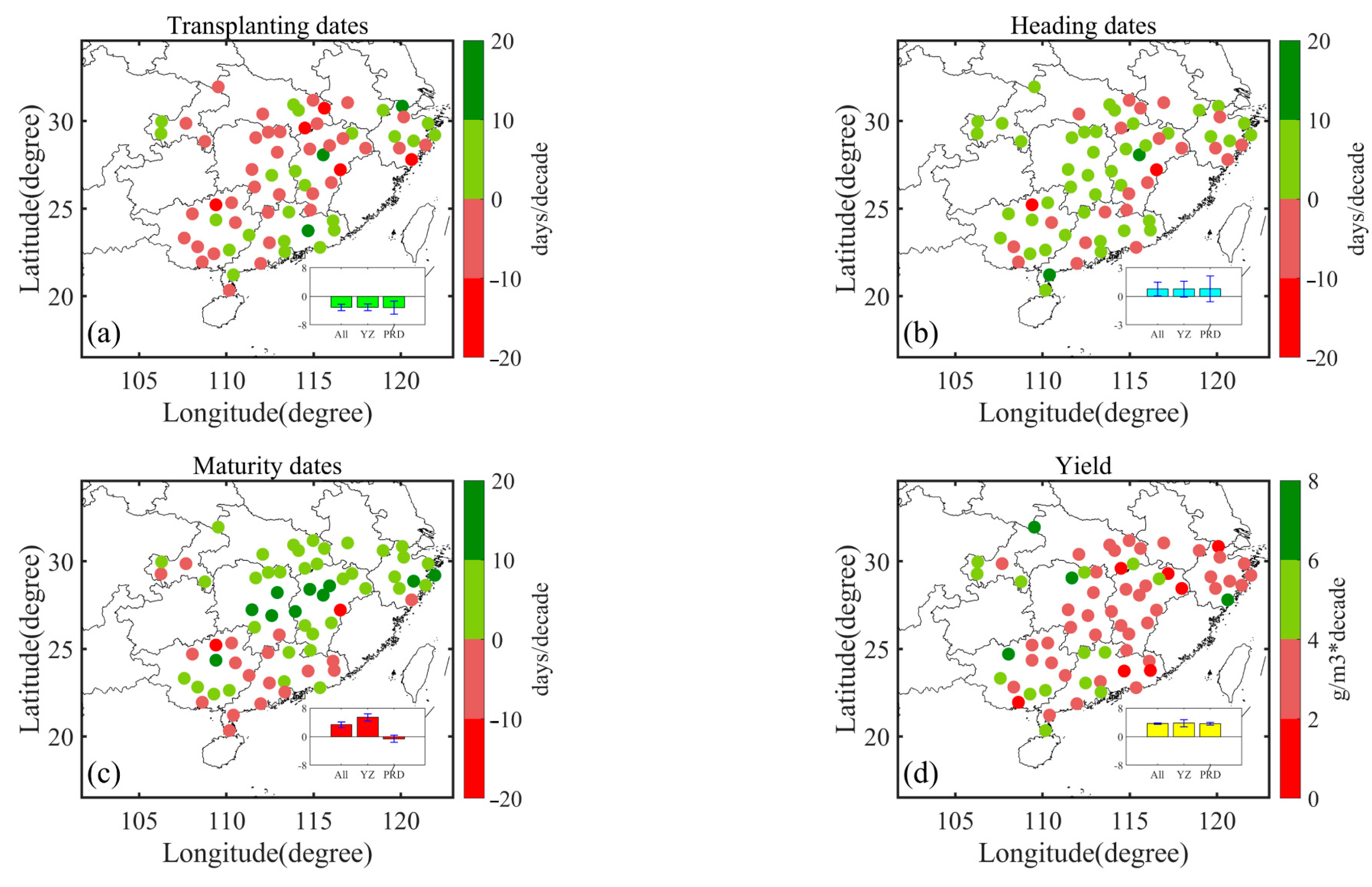 Sustainability 12 10133 g004 Sustainability 12 10133 g004