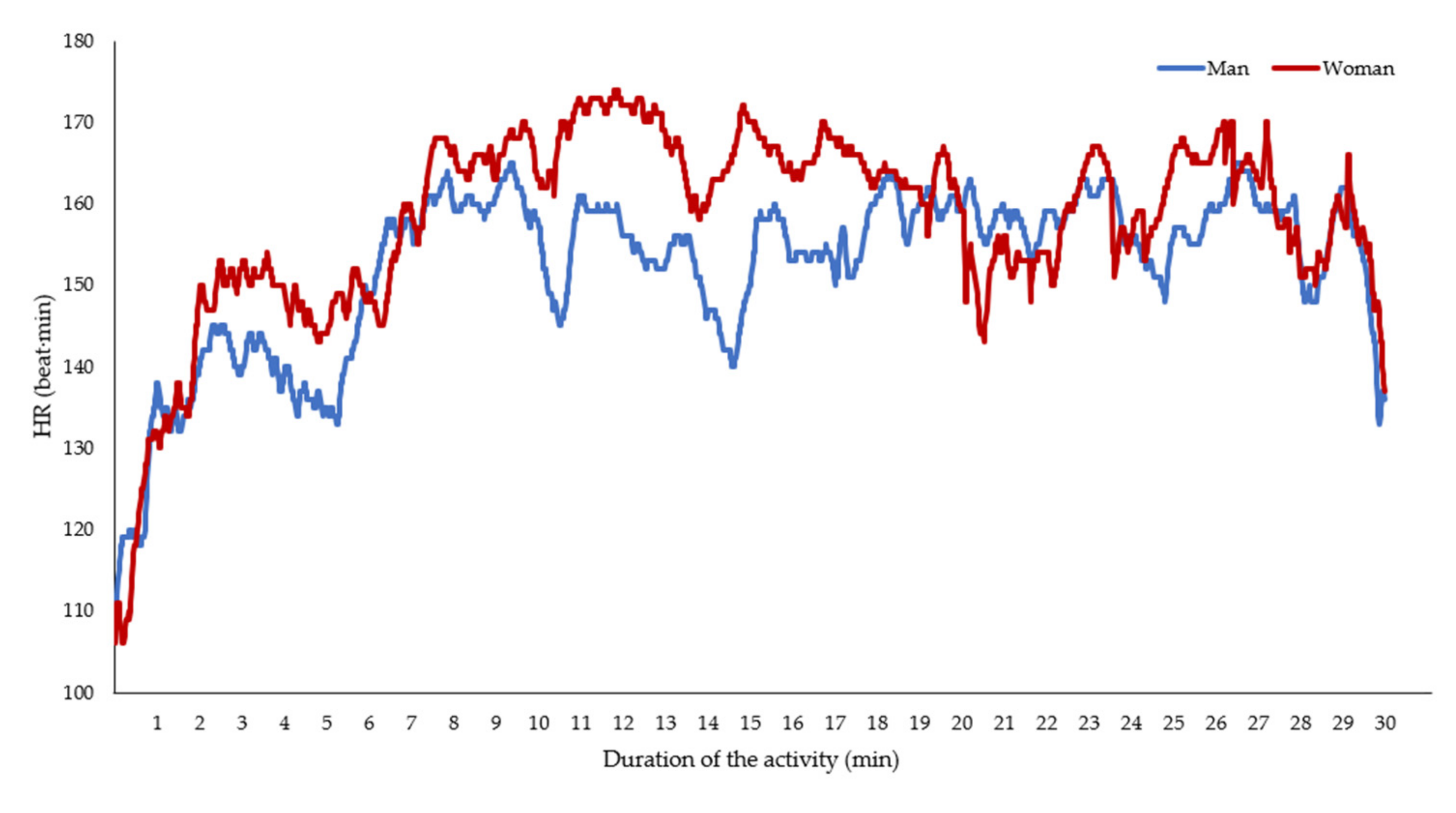 Sustainability 12 10135 g001 Sustainability 12 10135 g001