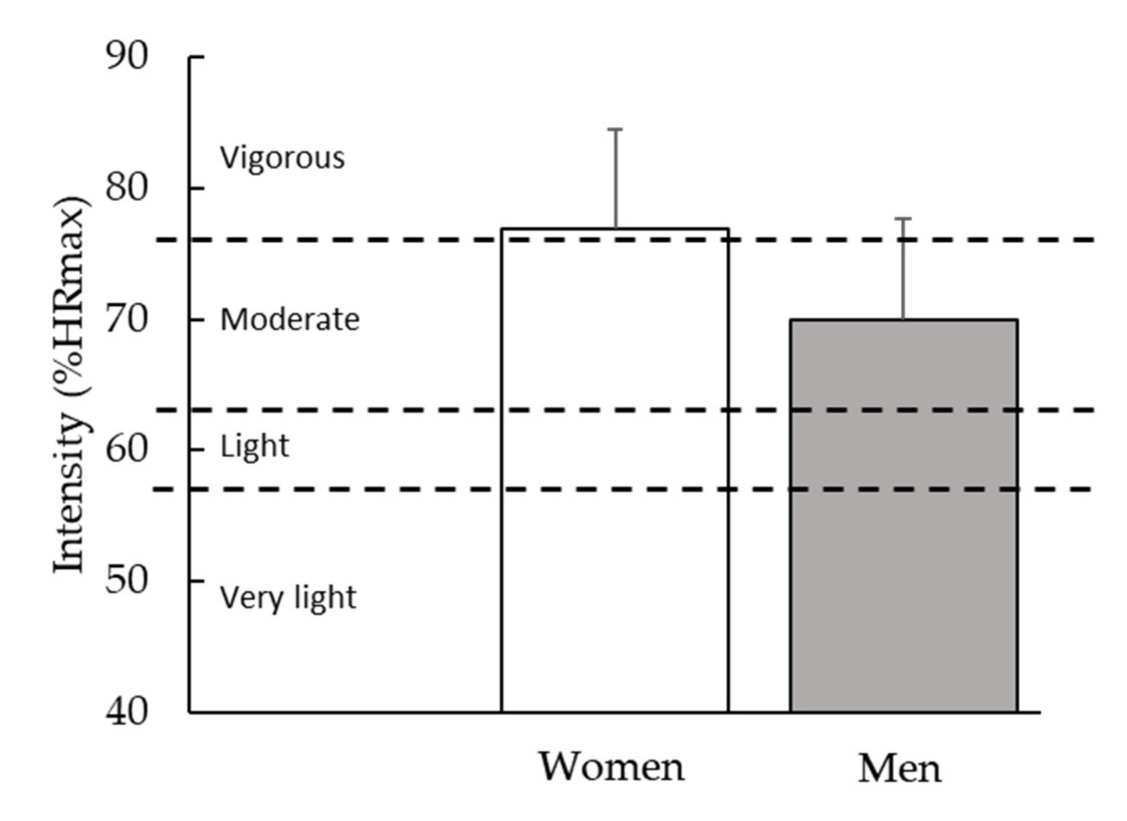 Sustainability 12 10135 g003 Sustainability 12 10135 g003