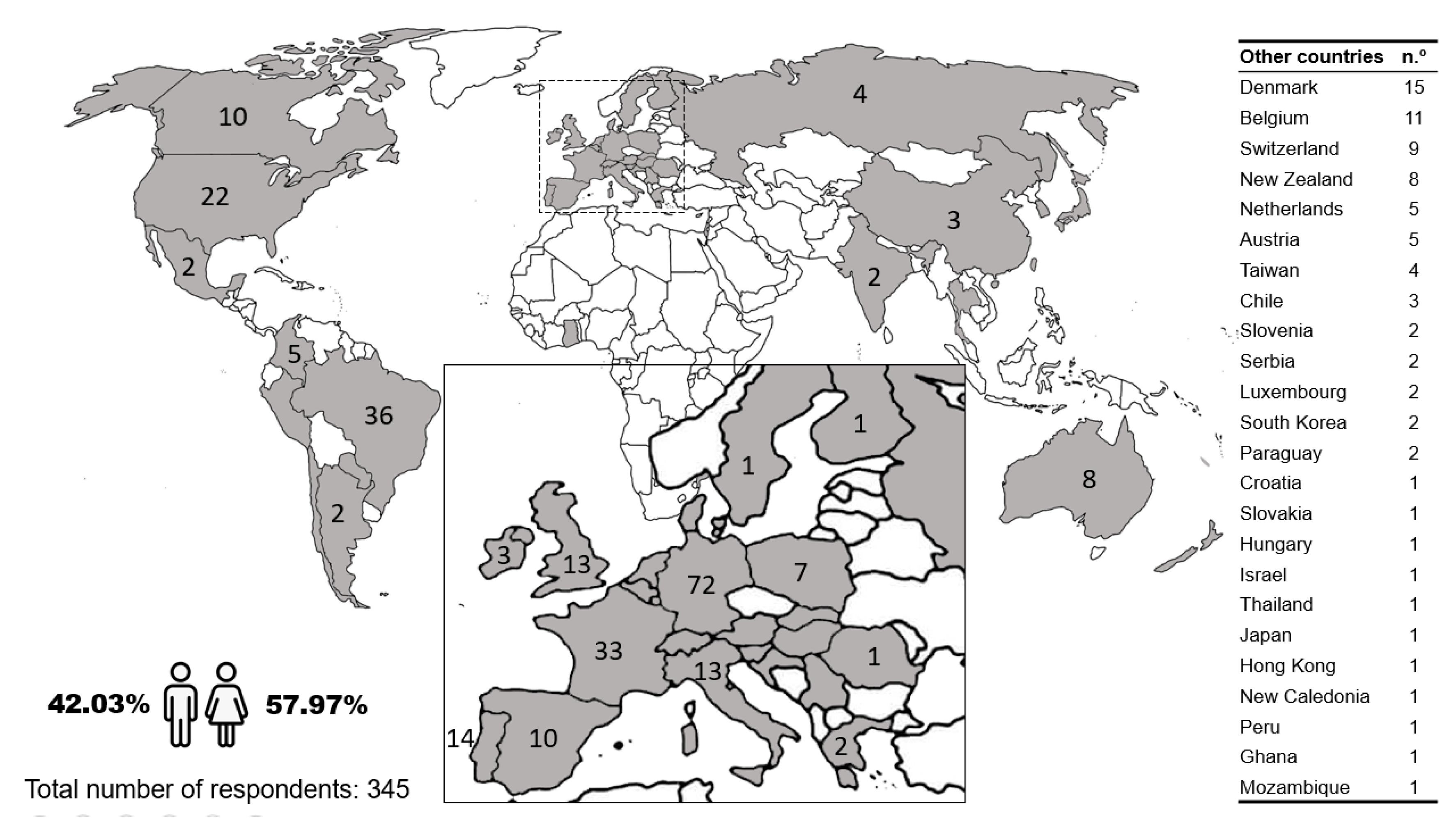 Sustainability 12 10136 g001