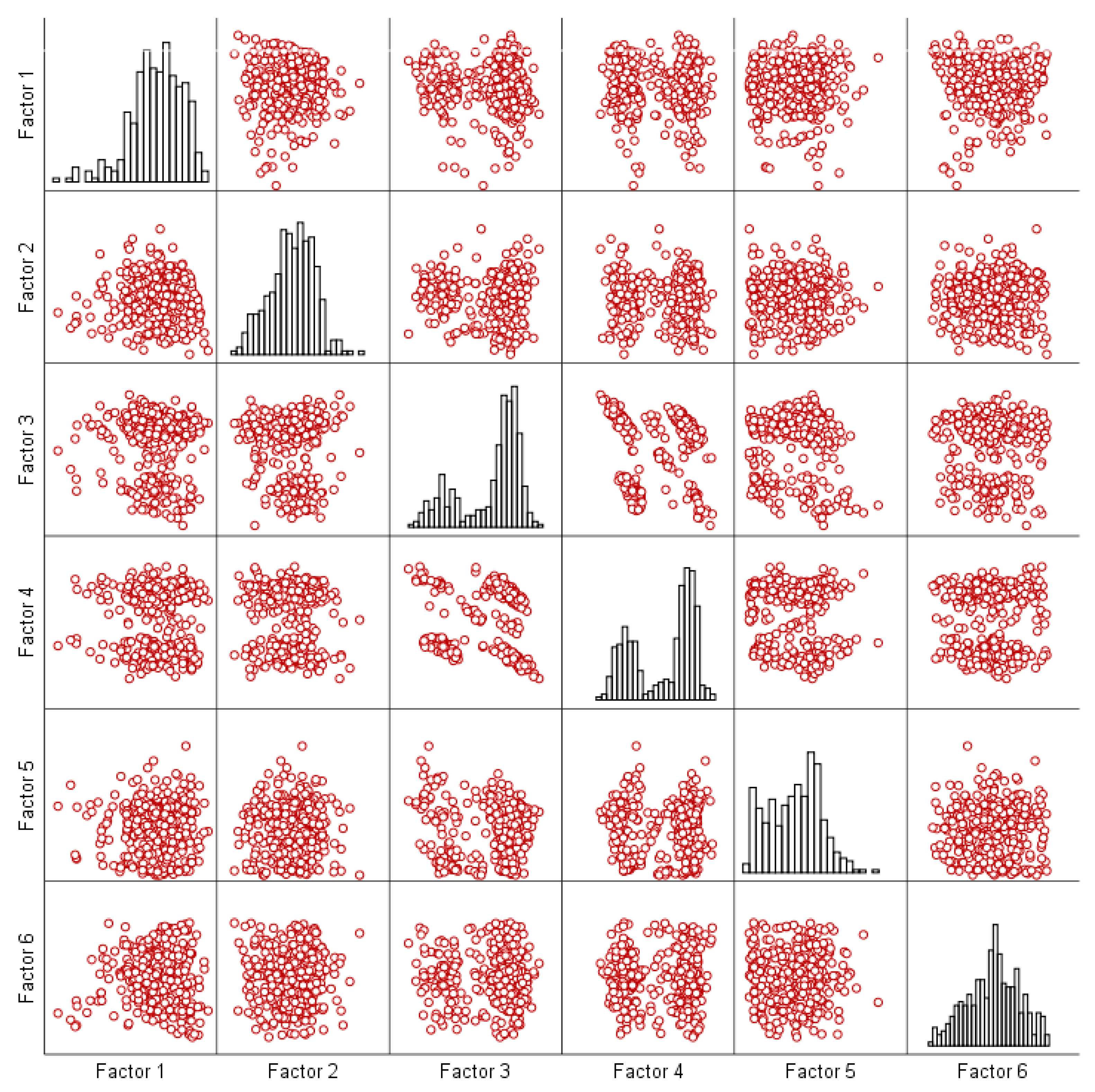 Sustainability 12 10136 g003