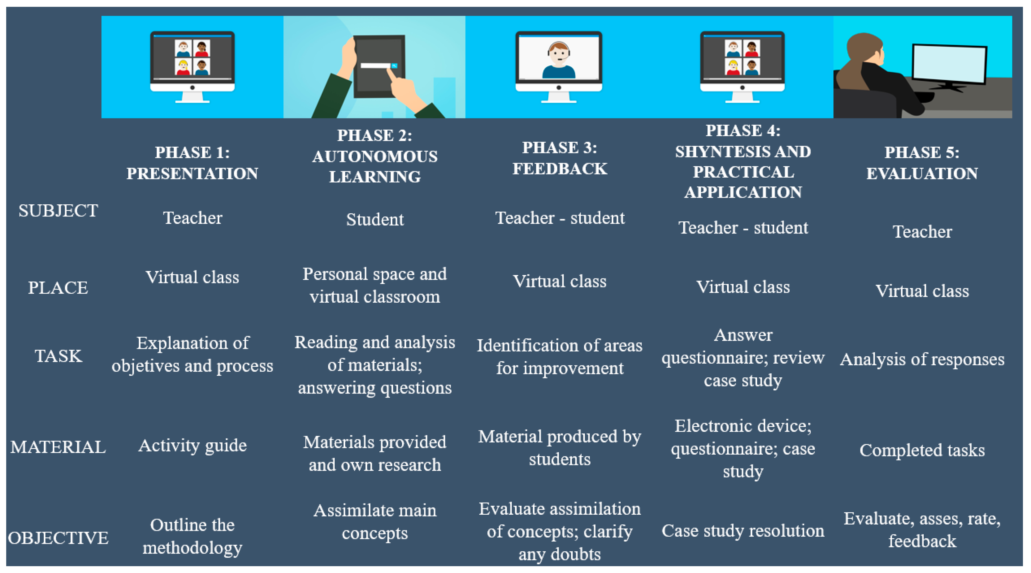 Sustainability 12 10137 g001 Sustainability 12 10137 g001