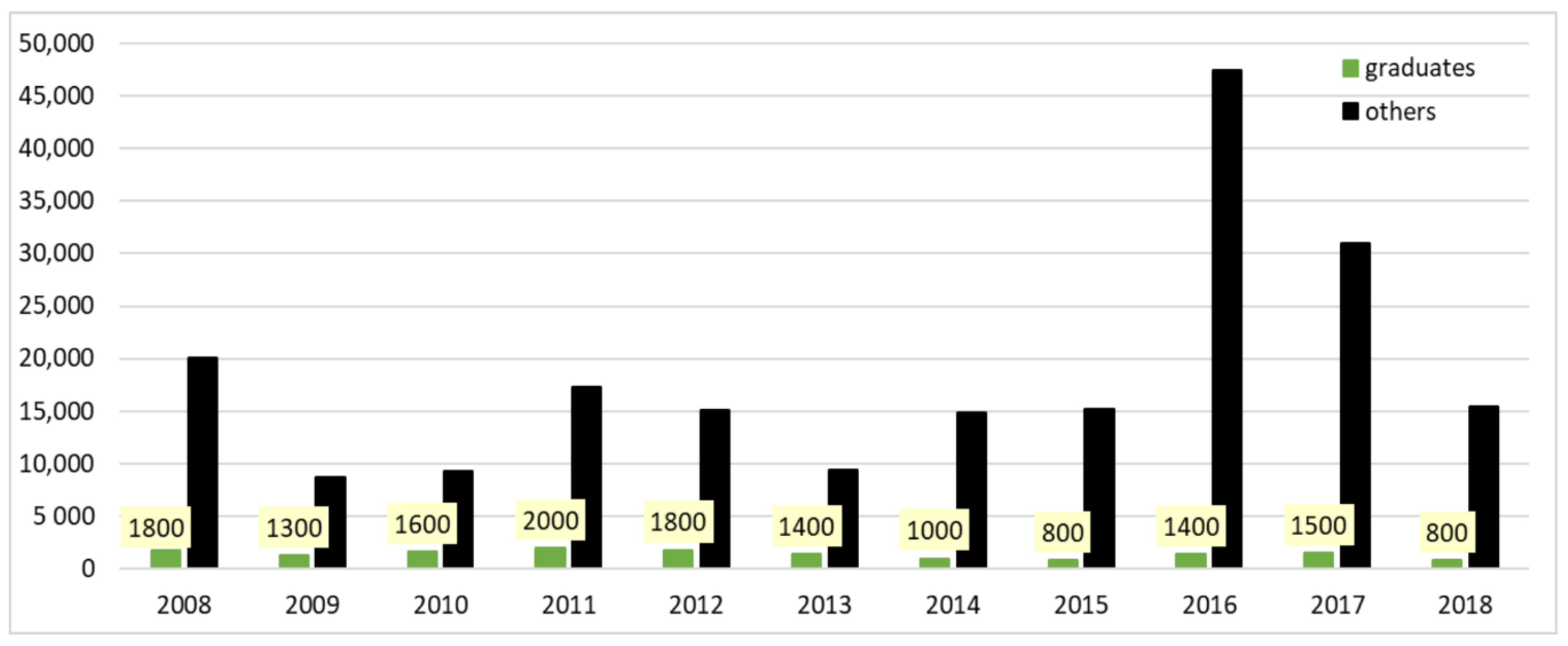 Sustainability 12 10138 g002 550