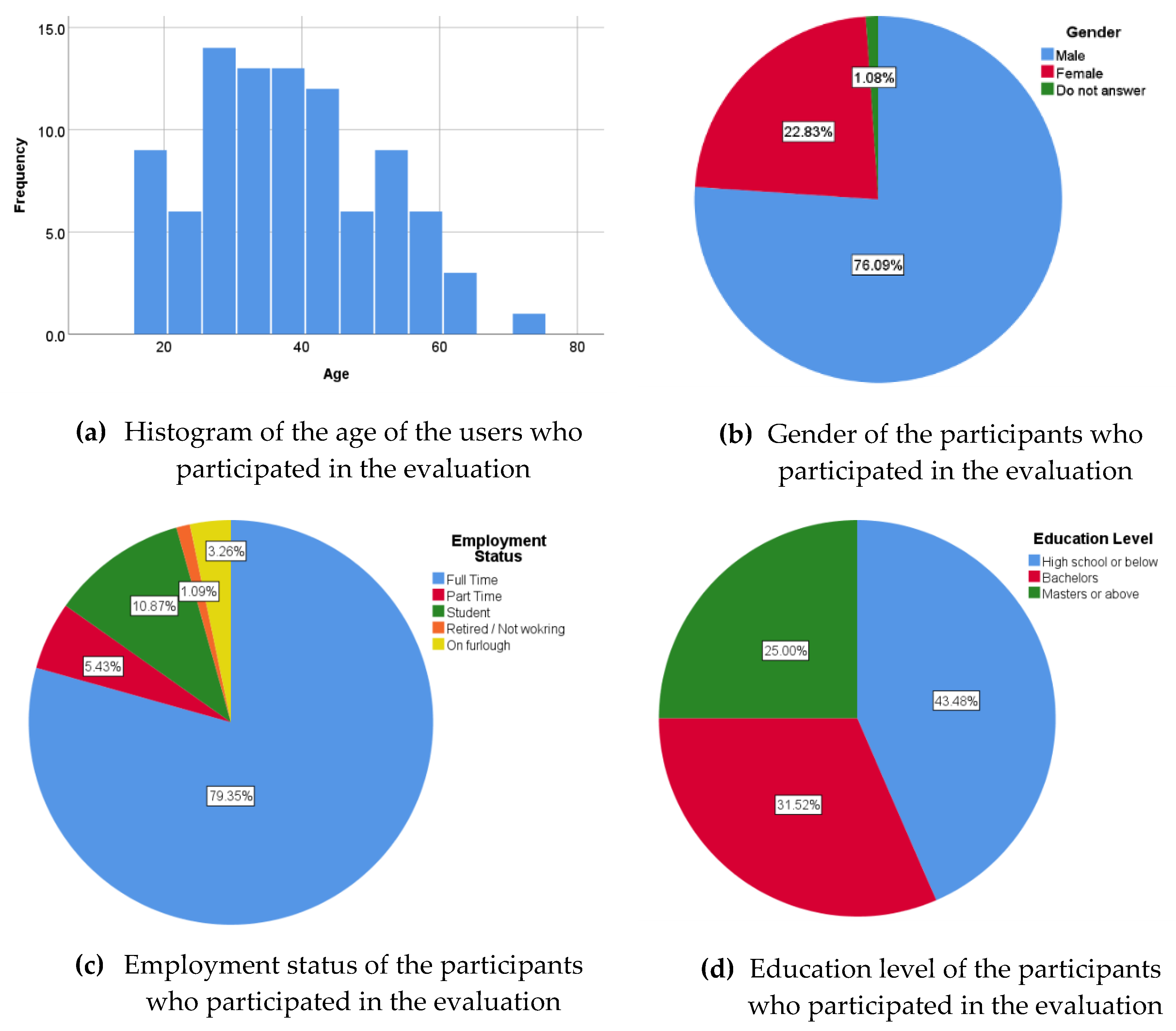 Sustainability 12 10140 g014