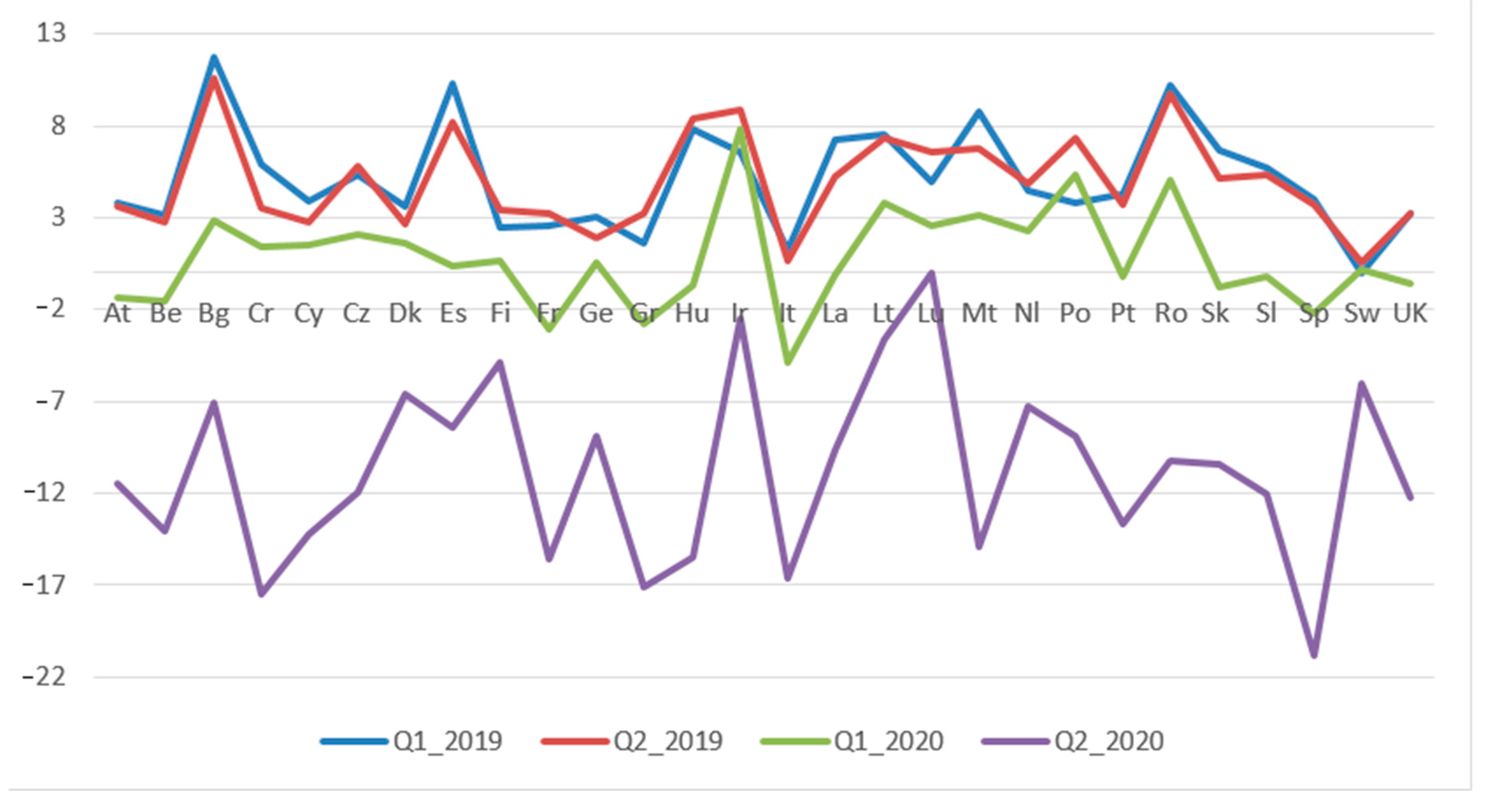 Sustainability 12 10141 g003