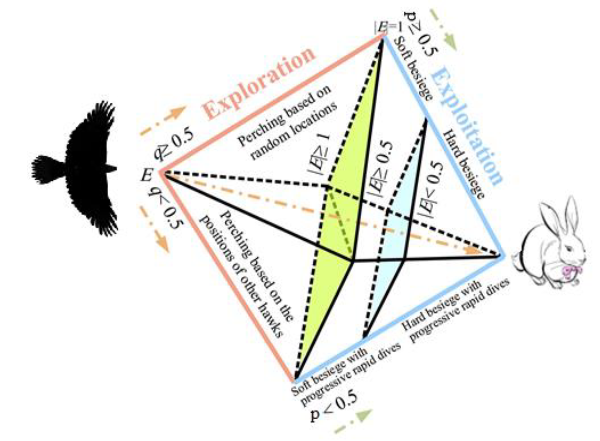 Sustainability 12 10144 g003 Sustainability 12 10144 g003