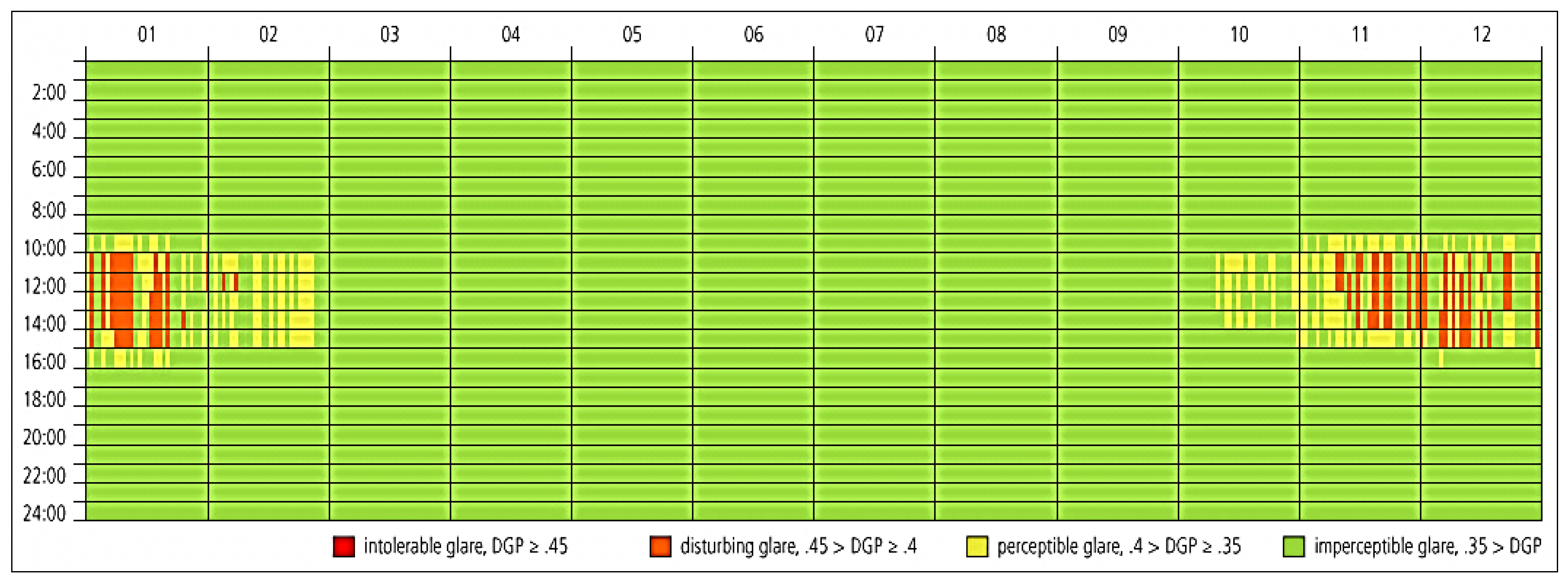 svale evaluerbare kalender يثرى تاجر الفجوة diva 4 rhino annual glare issues - asklysenko.com