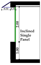 Sustainability 12 10145 i001 Sustainability 12 10145 i001