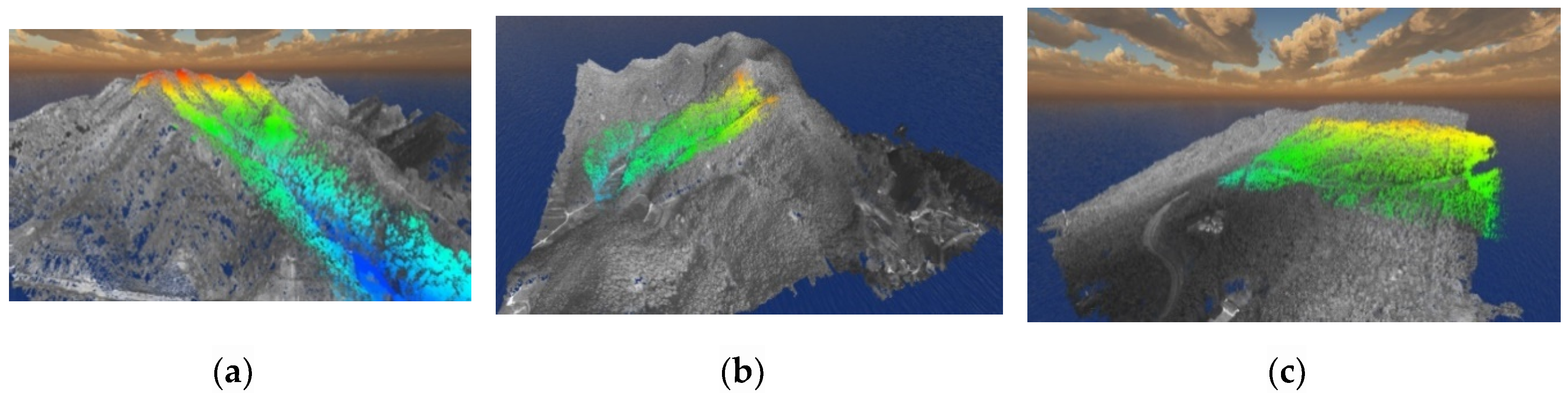 Sustainability 12 10150 g008 Sustainability 12 10150 g008