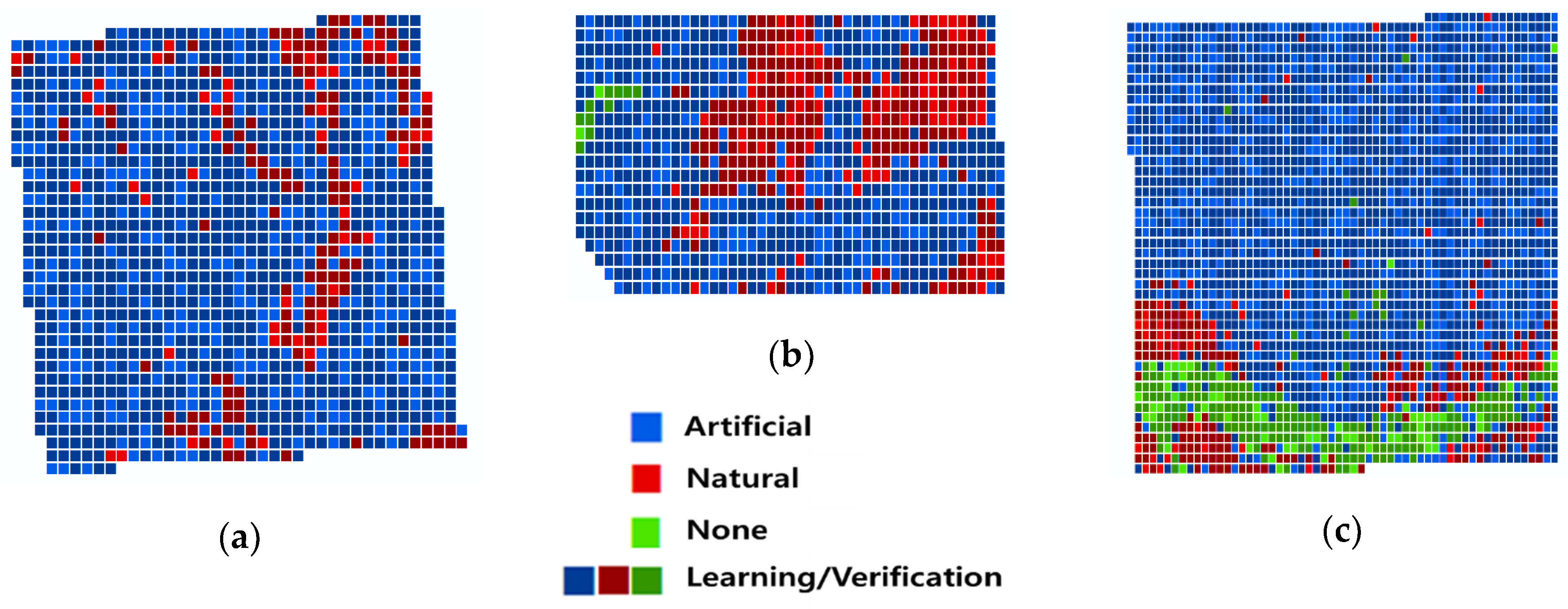 Sustainability 12 10150 g009 Sustainability 12 10150 g009