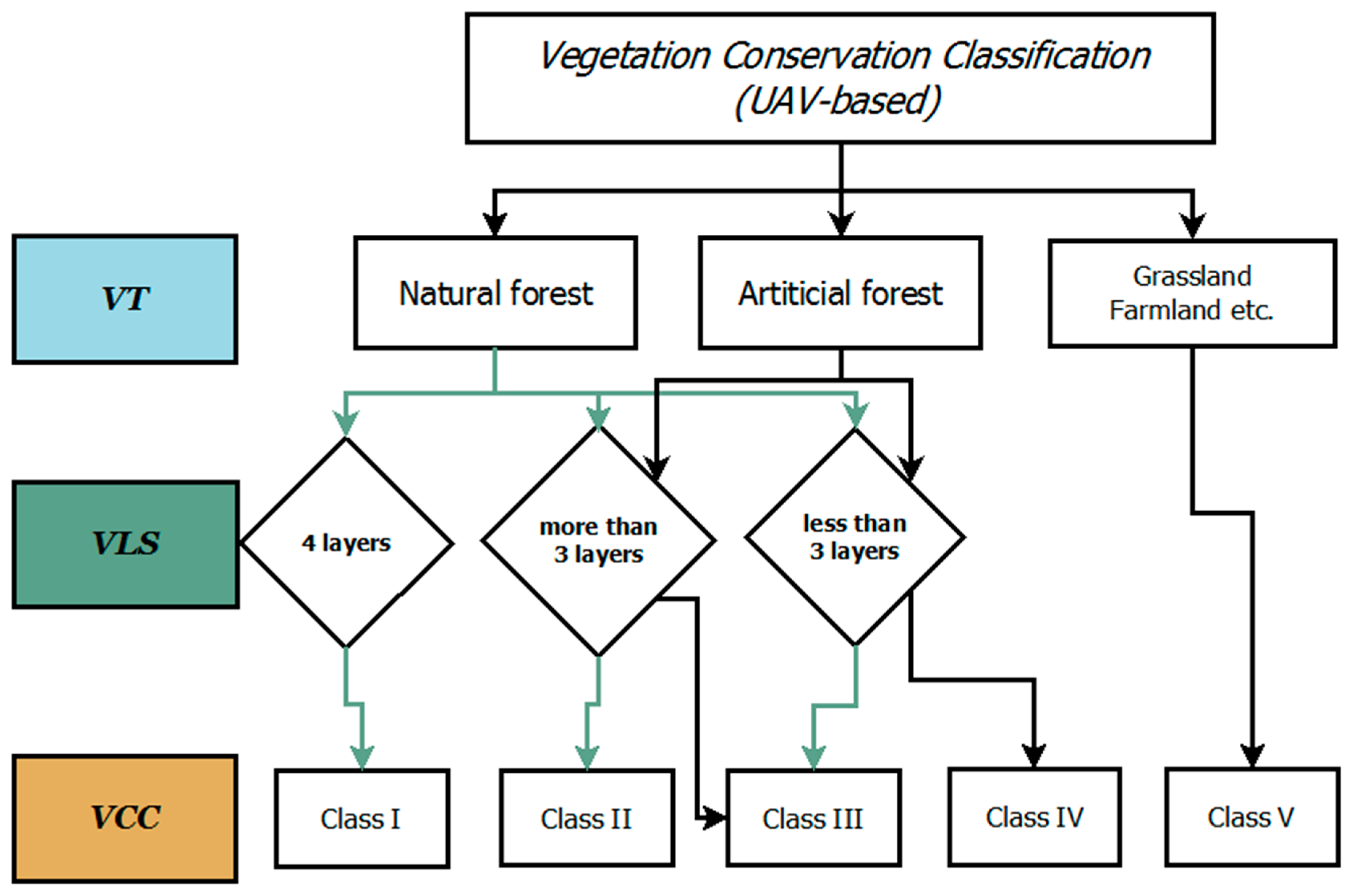 Sustainability 12 10150 g010 Sustainability 12 10150 g010