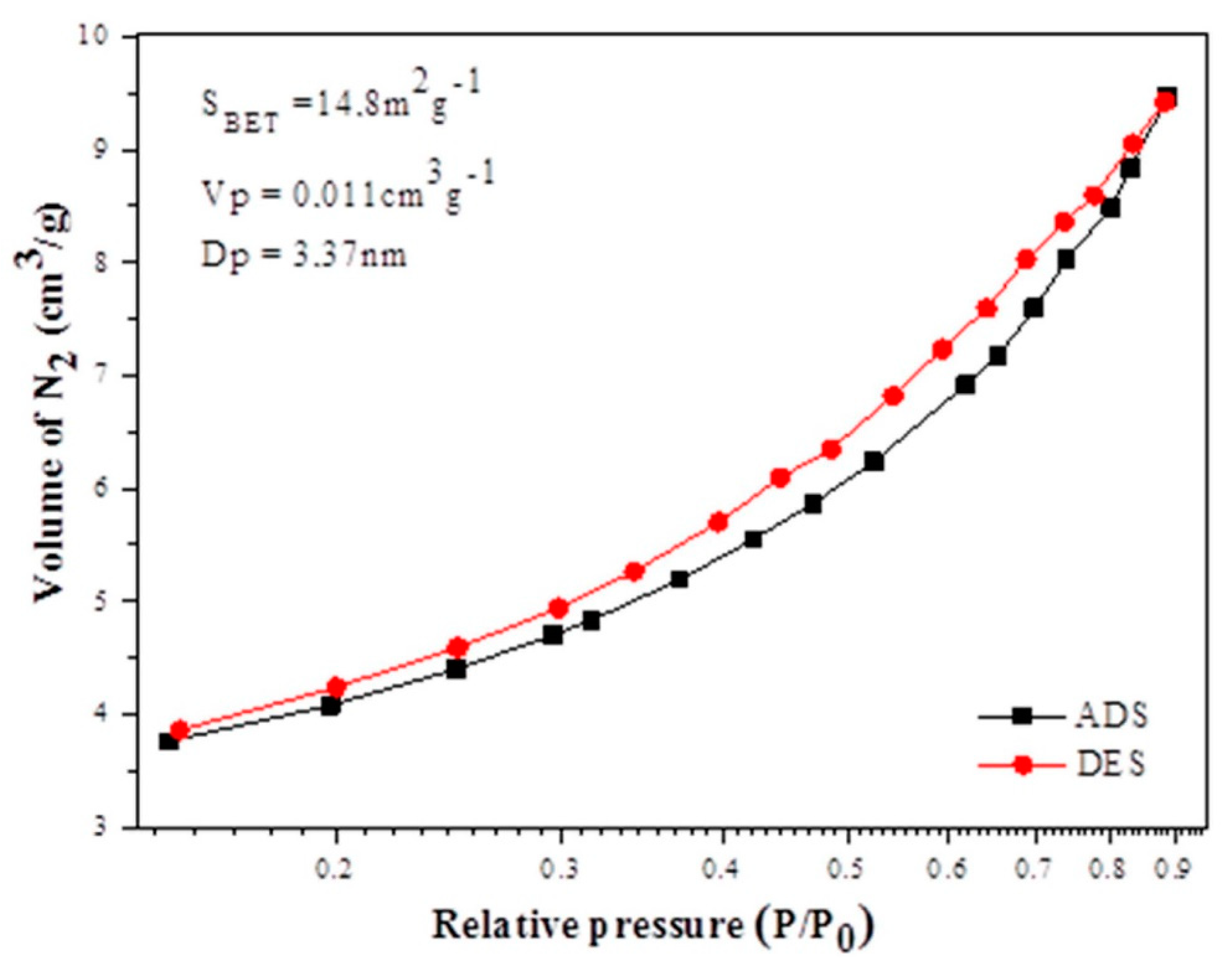 Sustainability 12 10159 g003 Sustainability 12 10159 g003