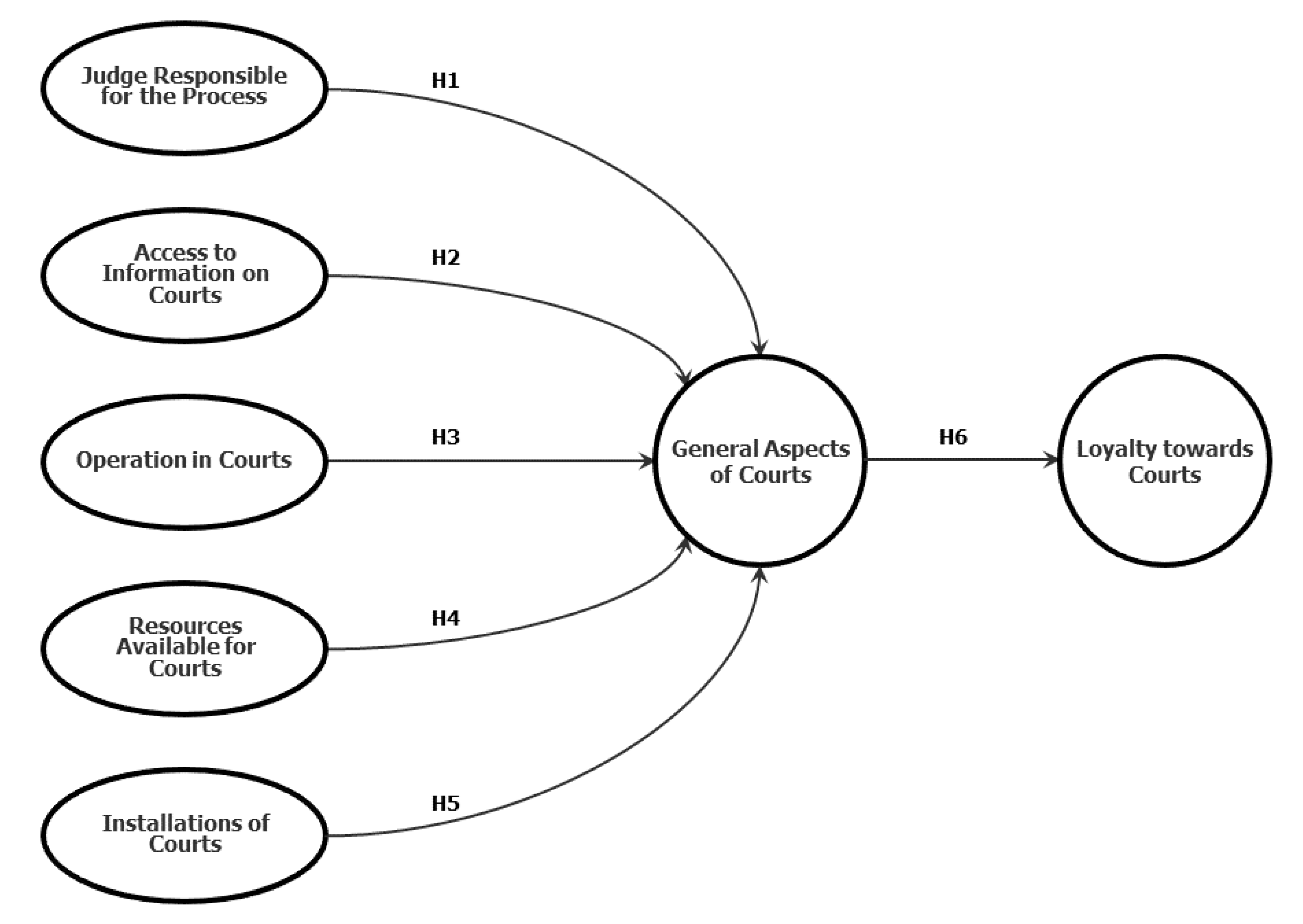 Sustainability 12 10163 g001