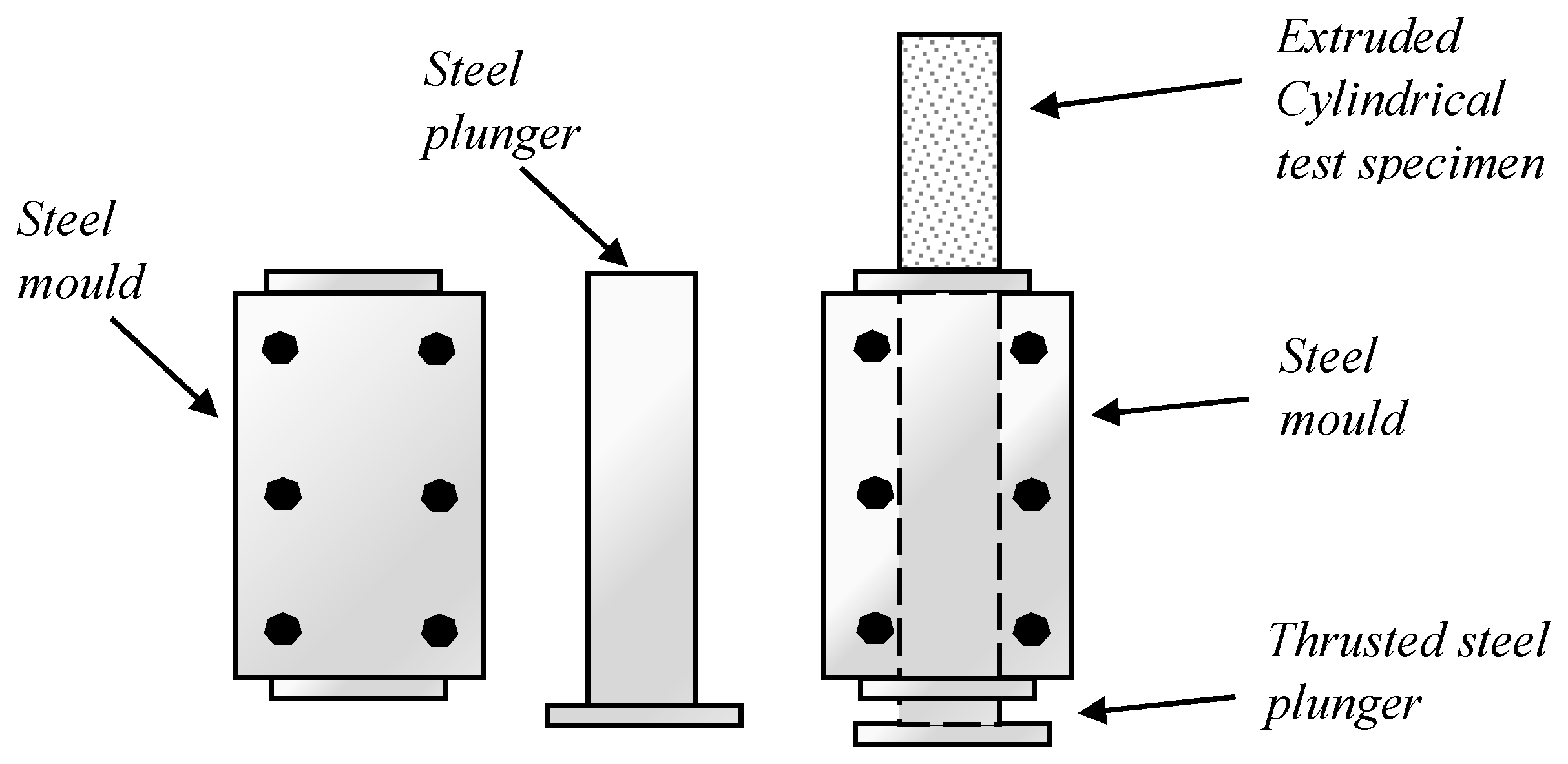 Sustainability 12 10164 g001 Sustainability 12 10164 g001