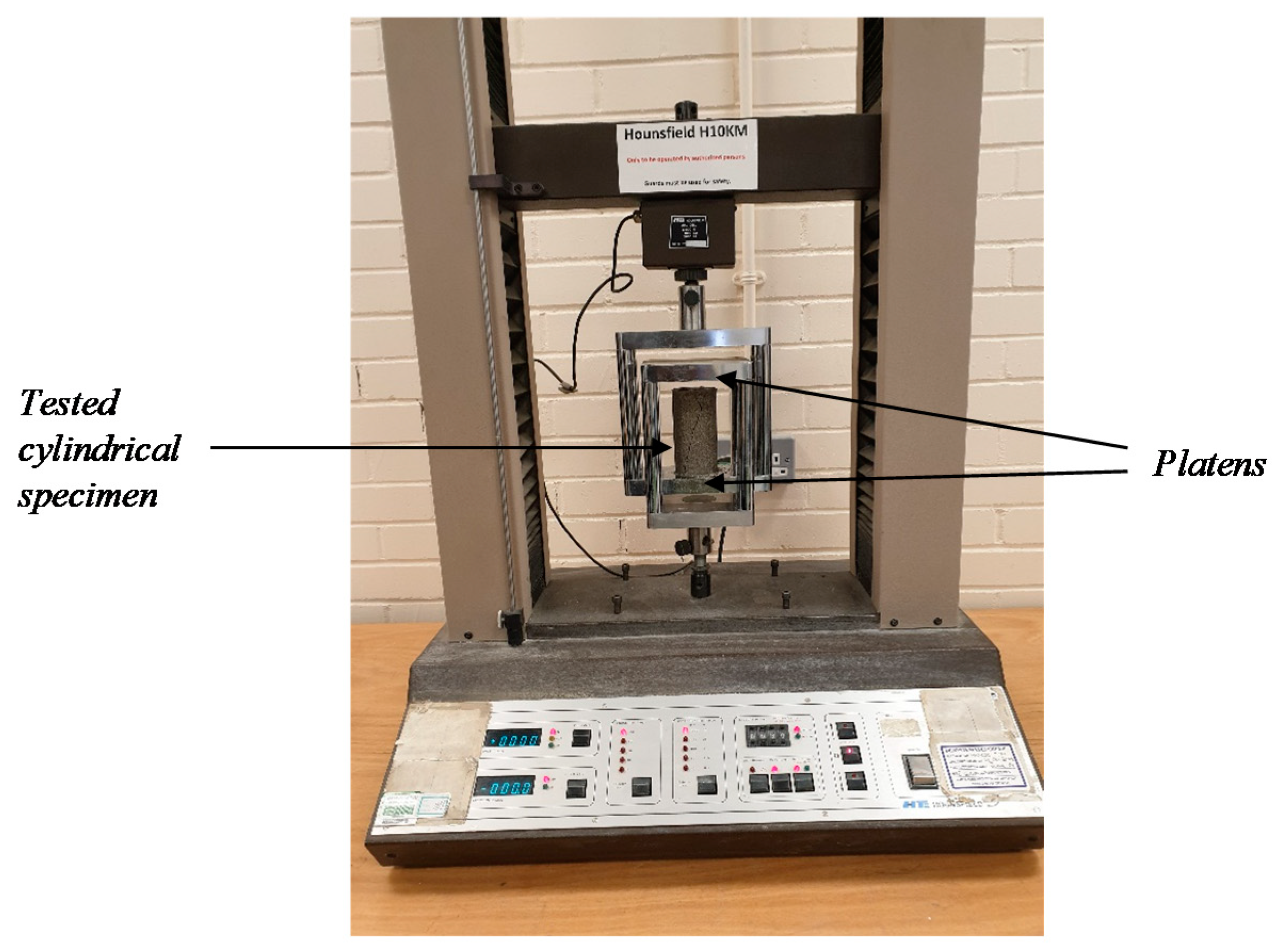 Sustainability 12 10164 g003 Sustainability 12 10164 g003