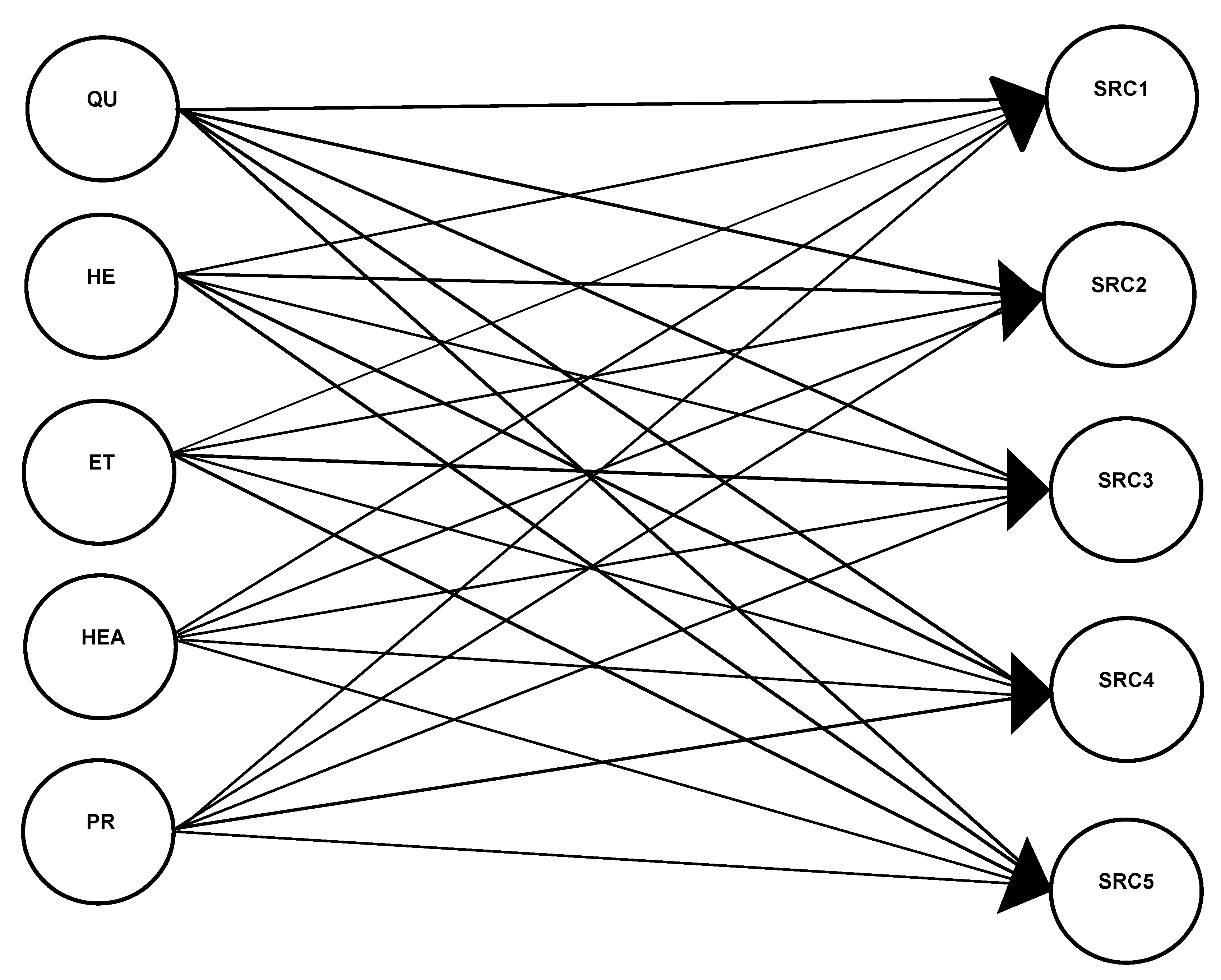 Sustainability 12 10166 g001 Sustainability 12 10166 g001