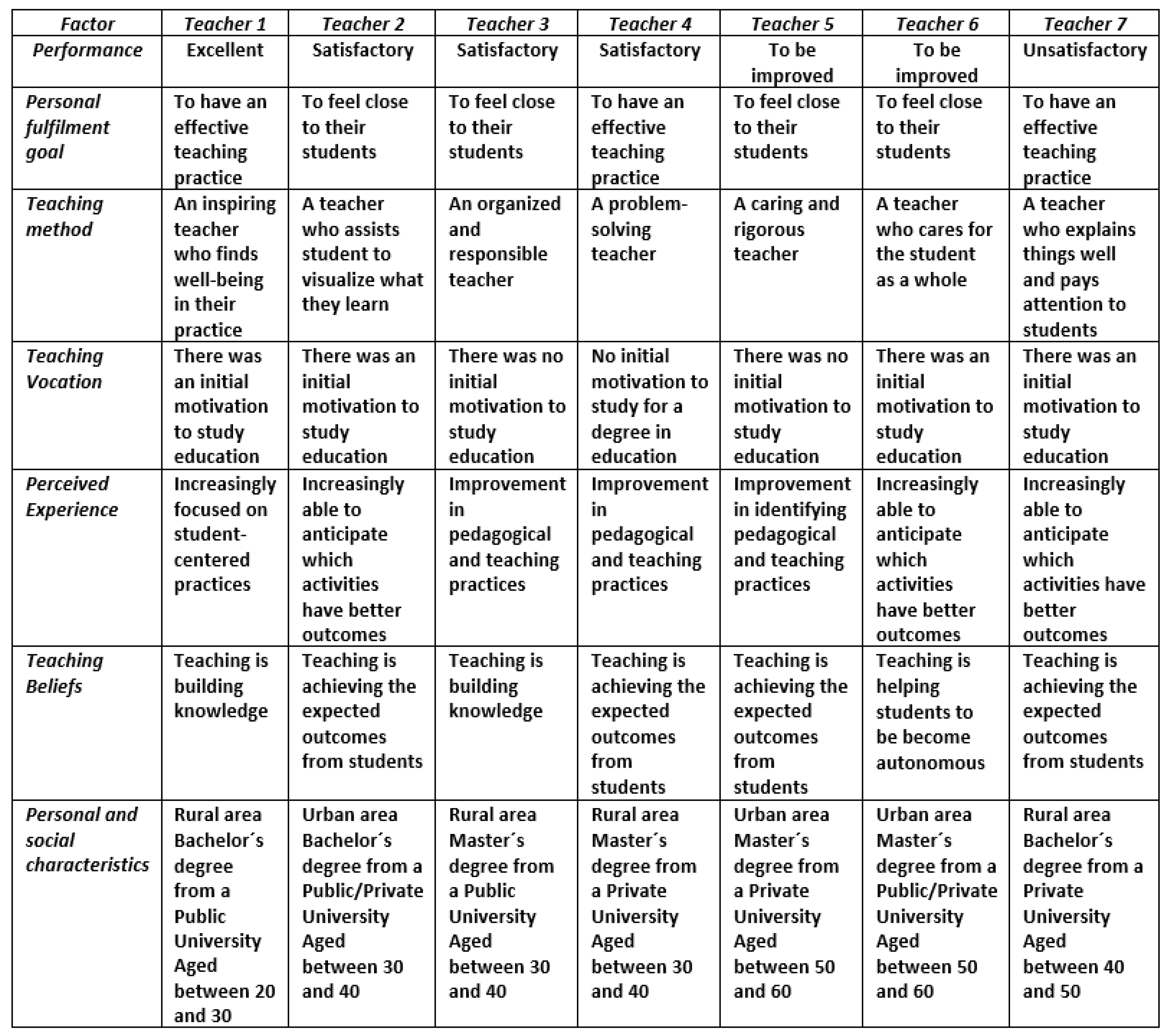 Sustainability 12 10170 g001