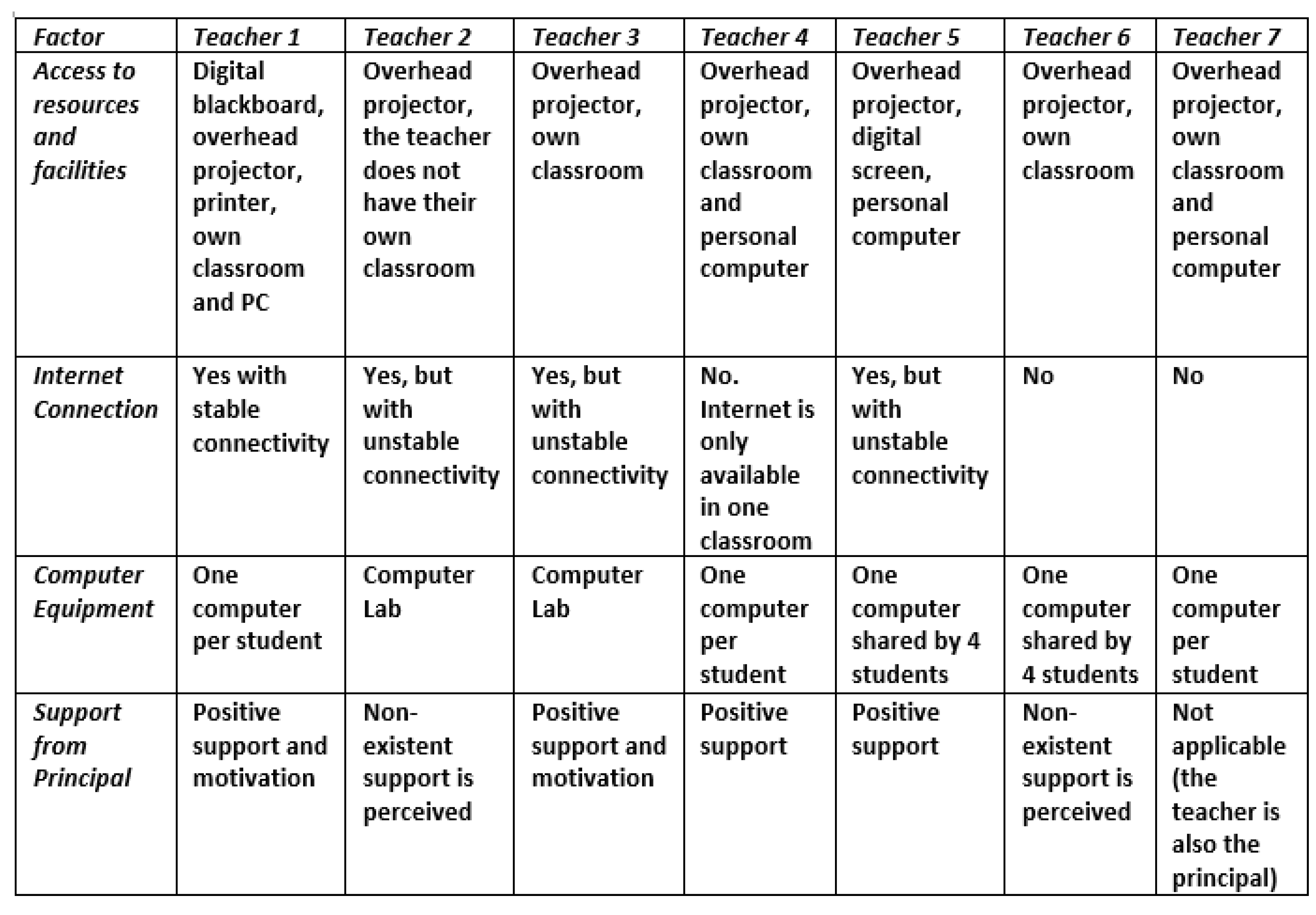 Sustainability 12 10170 g002