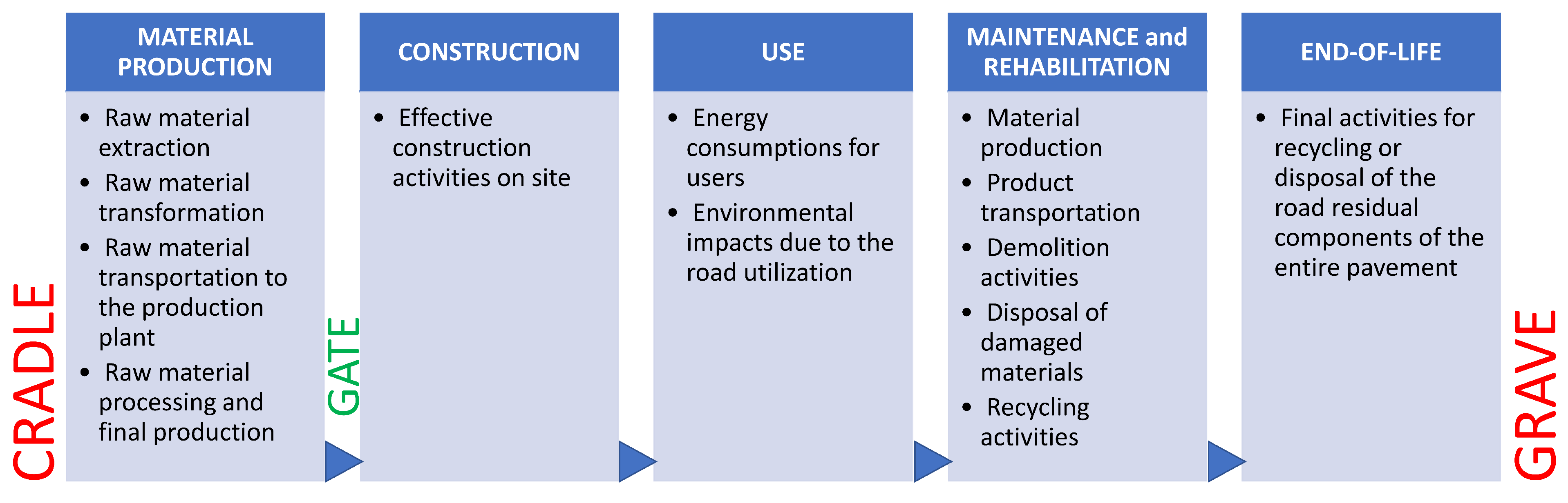 Sustainability 12 10171 g001
