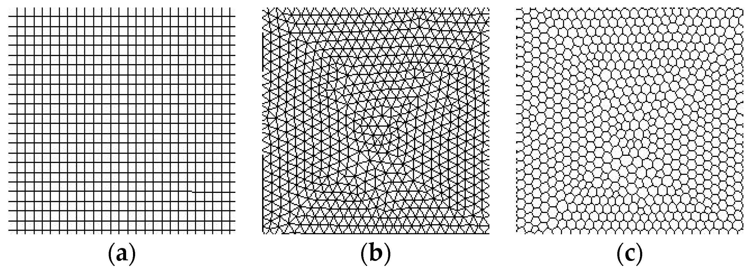 Sustainability 12 10173 g004 Sustainability 12 10173 g004