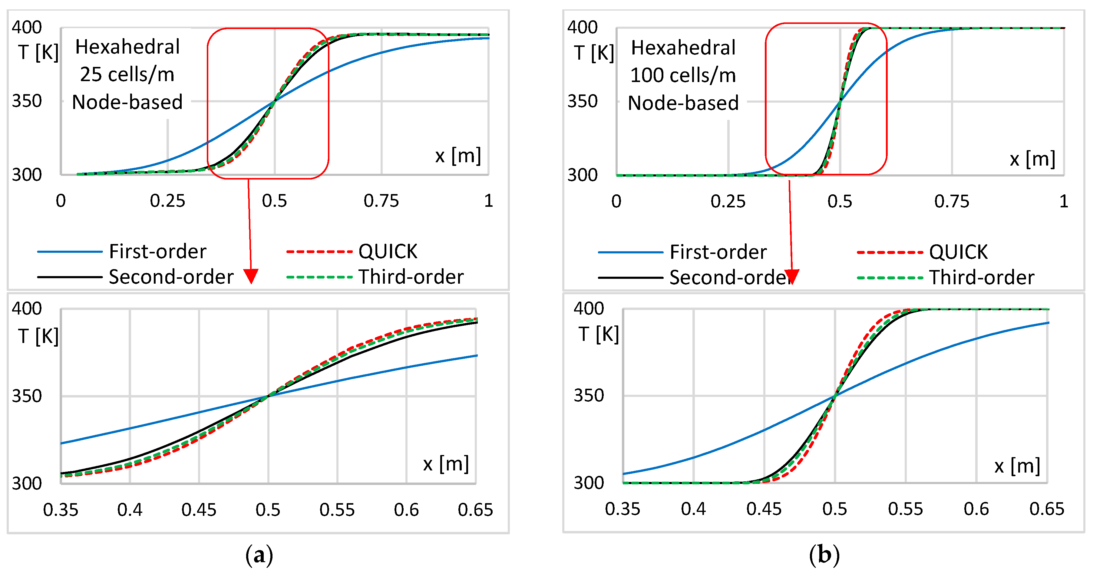 Sustainability 12 10173 g009 Sustainability 12 10173 g009