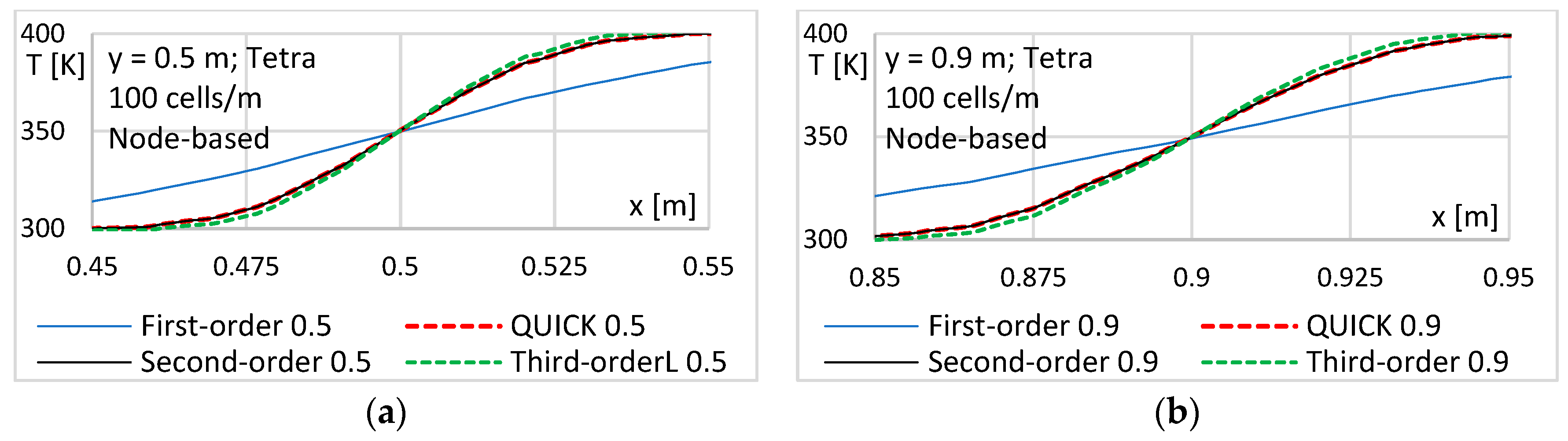 Sustainability 12 10173 g010 Sustainability 12 10173 g010