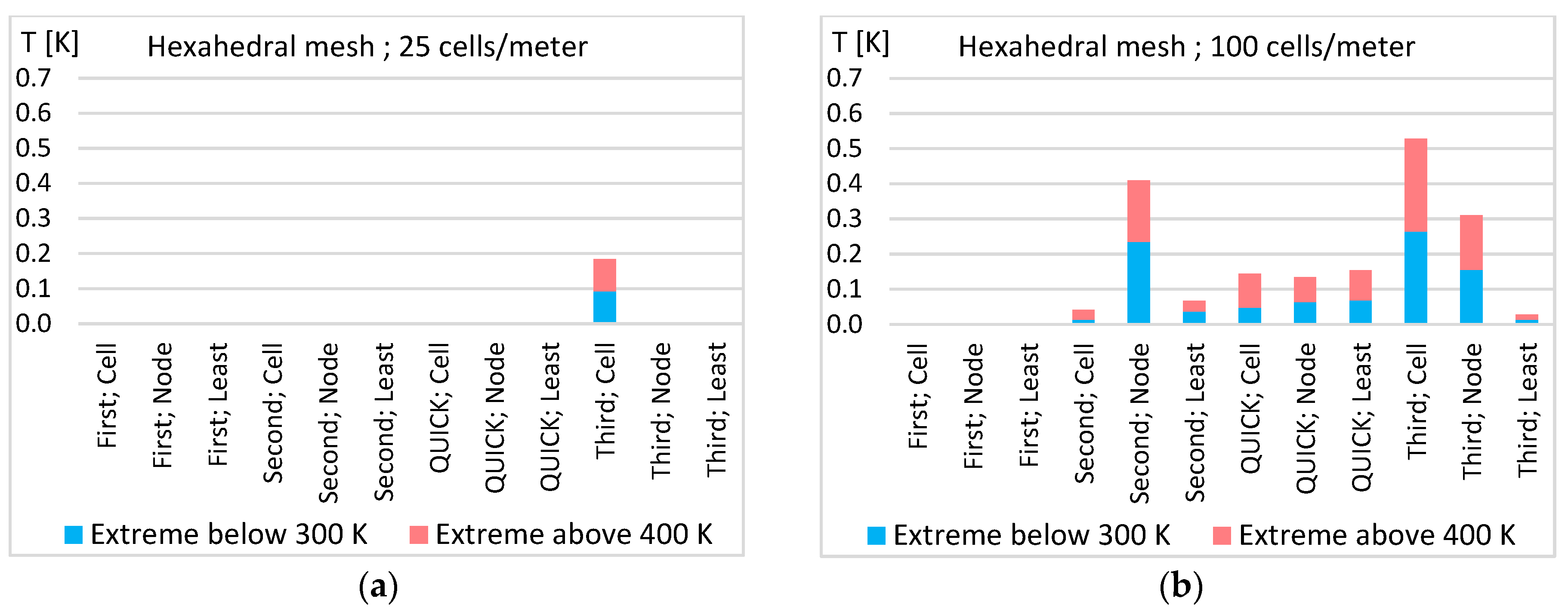 Sustainability 12 10173 g016 Sustainability 12 10173 g016
