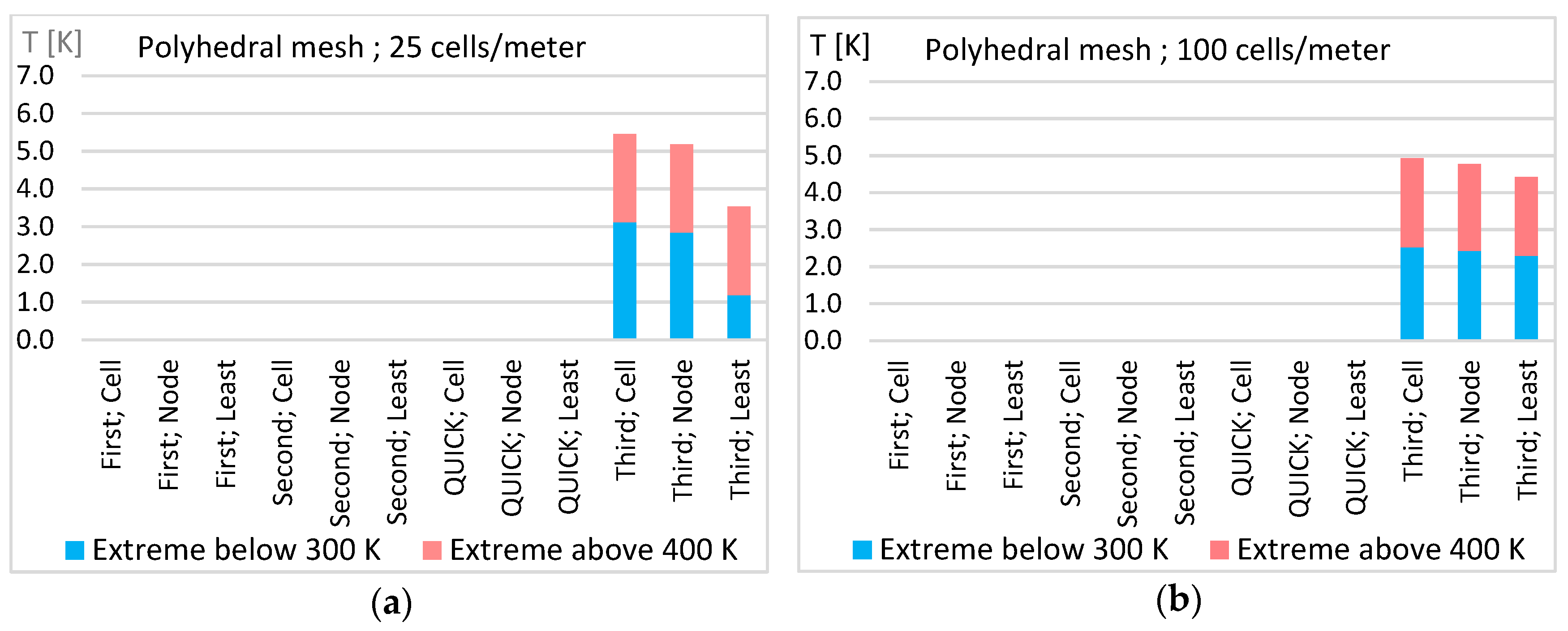 Sustainability 12 10173 g019 Sustainability 12 10173 g019