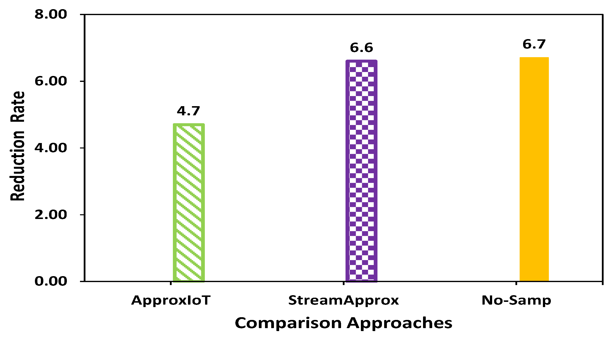 Sustainability 12 10175 g004