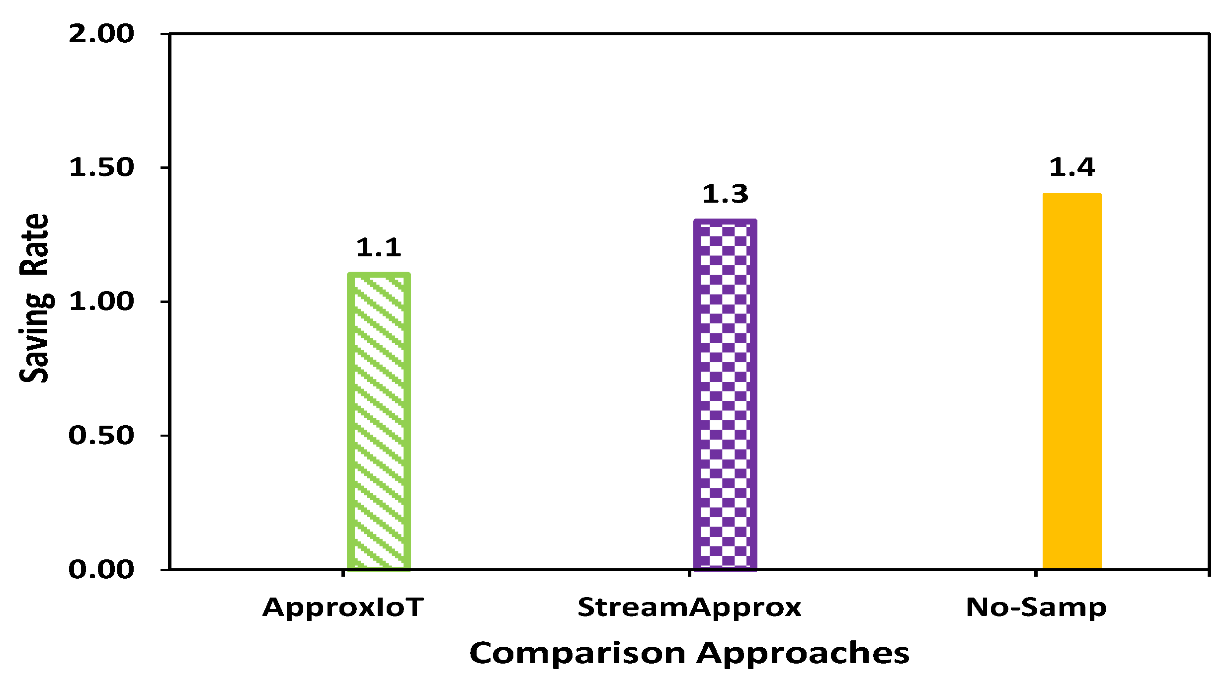 Sustainability 12 10175 g007
