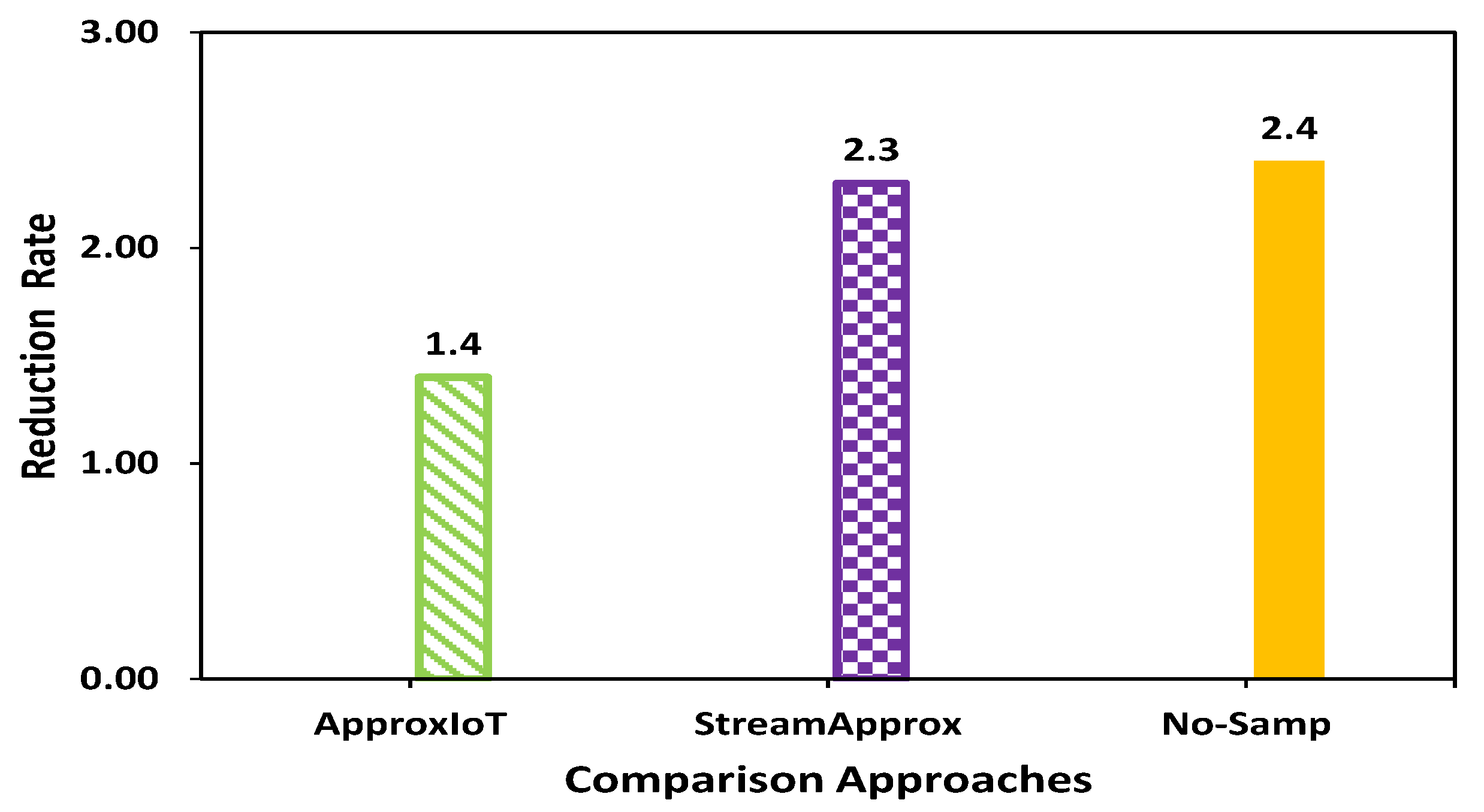 Sustainability 12 10175 g009