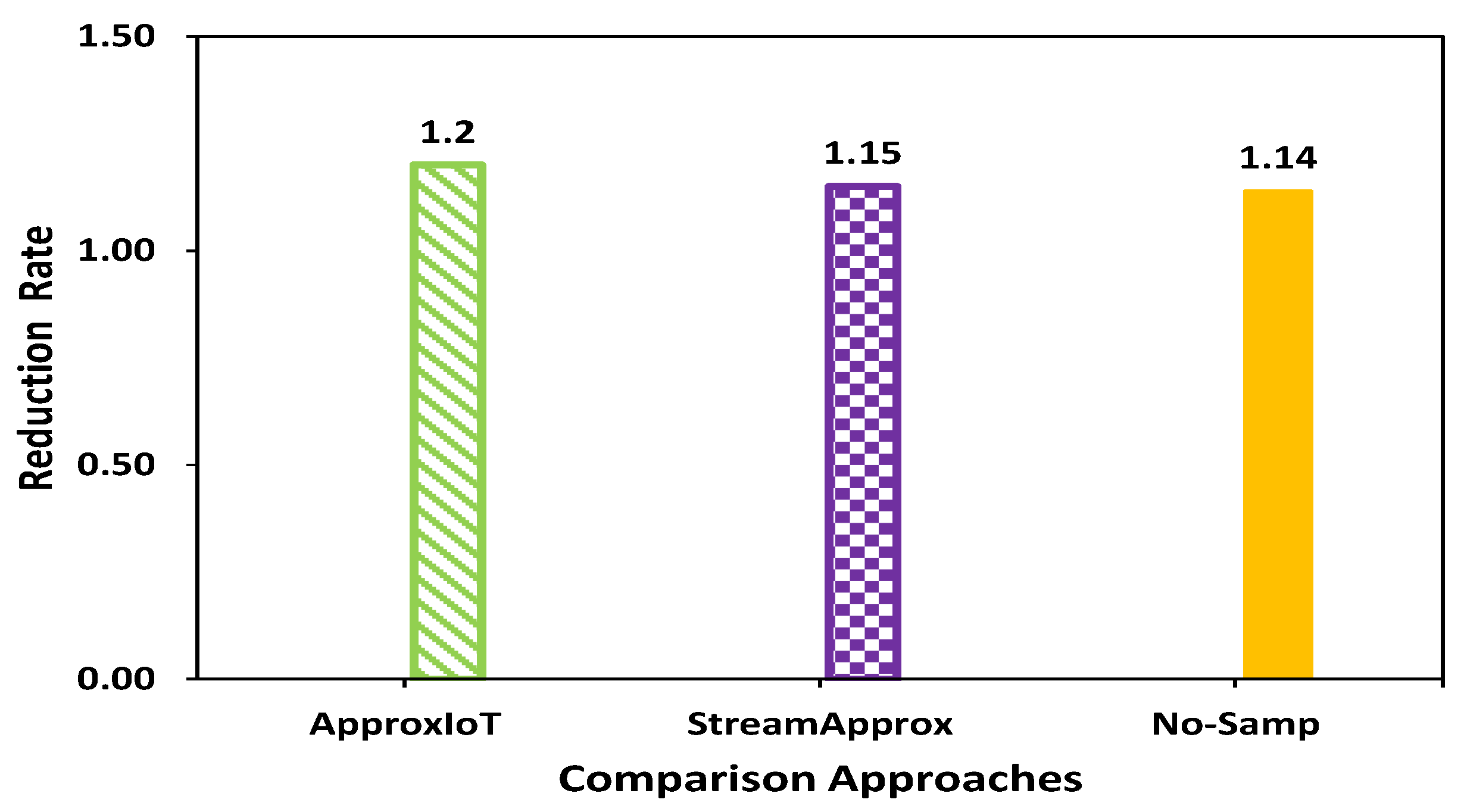 Sustainability 12 10175 g011