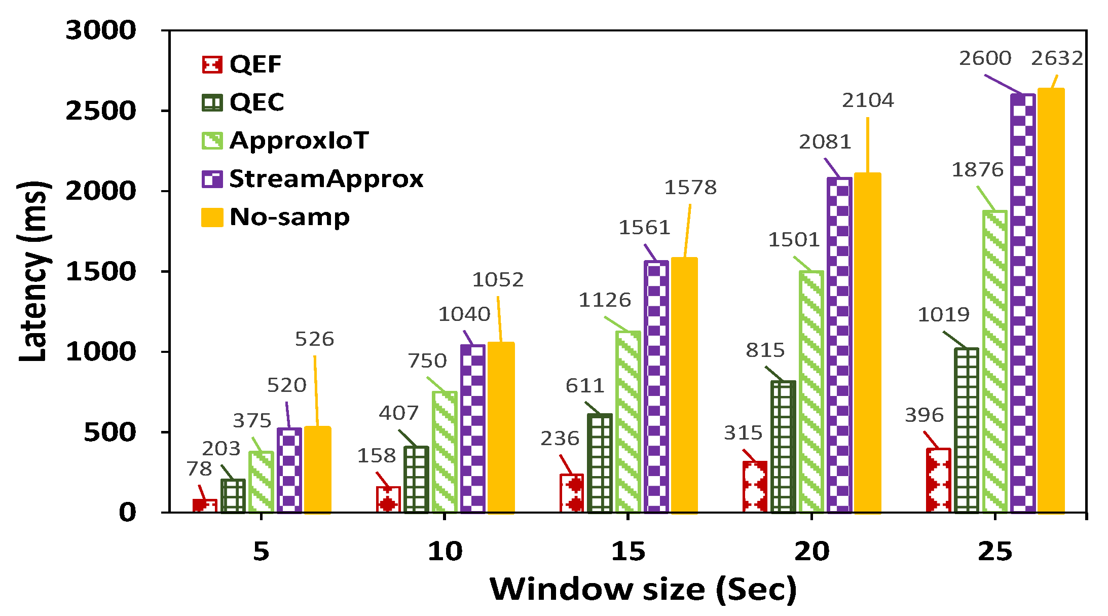 Sustainability 12 10175 g012