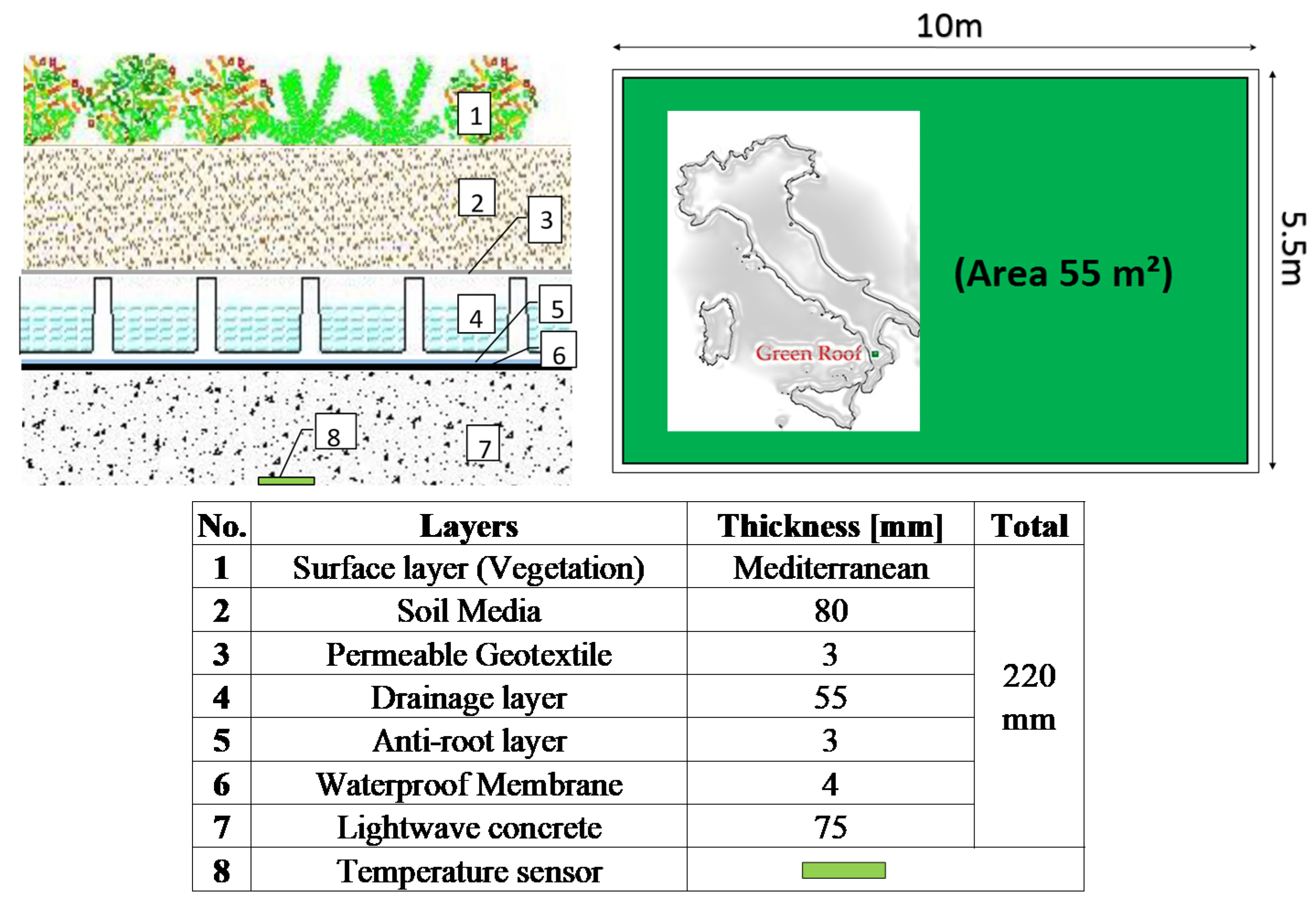 Sustainability 12 10178 g001